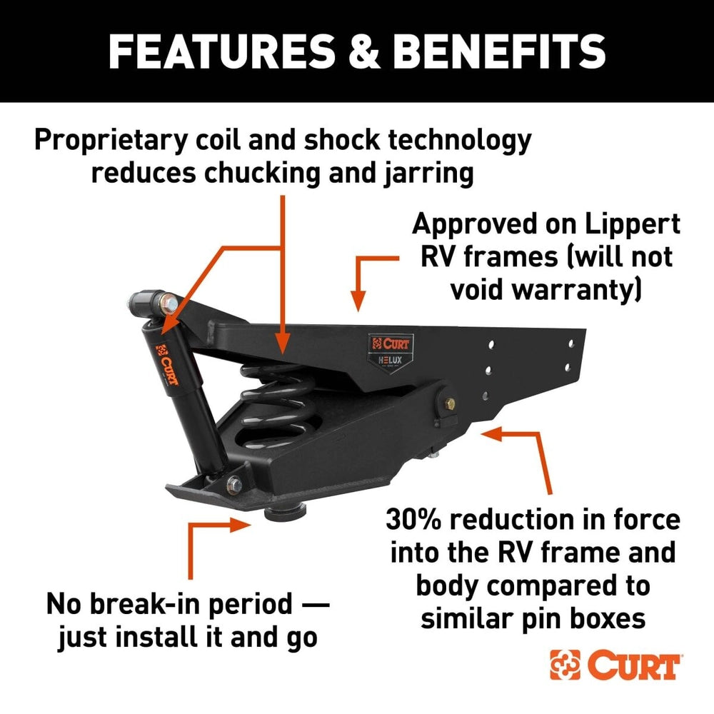 CURT Helux Coil-Spring 5th Wheel Pin Box, 4,850 lb