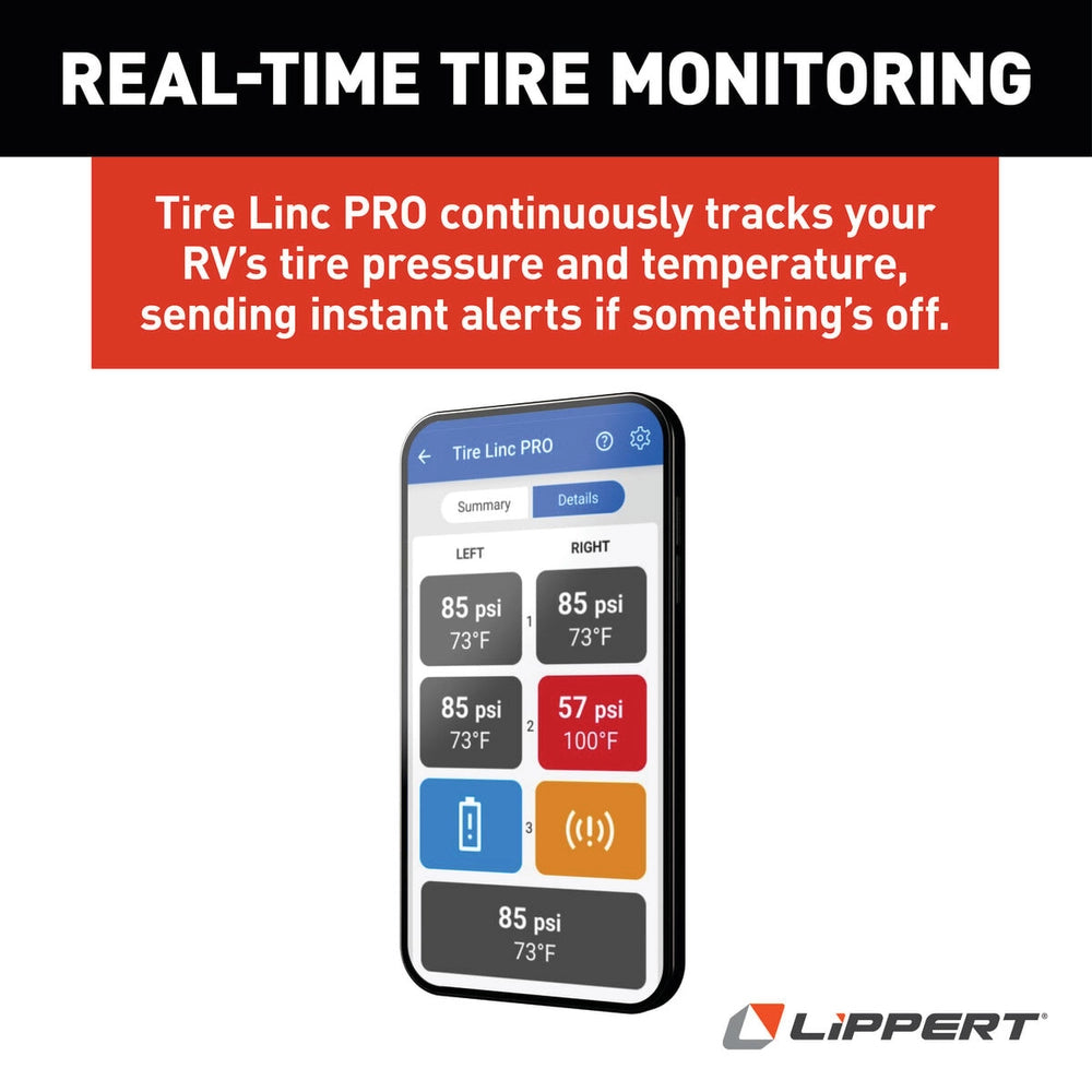 Lippert Tire Linc® PRO RV Tire Pressure & Temperature M