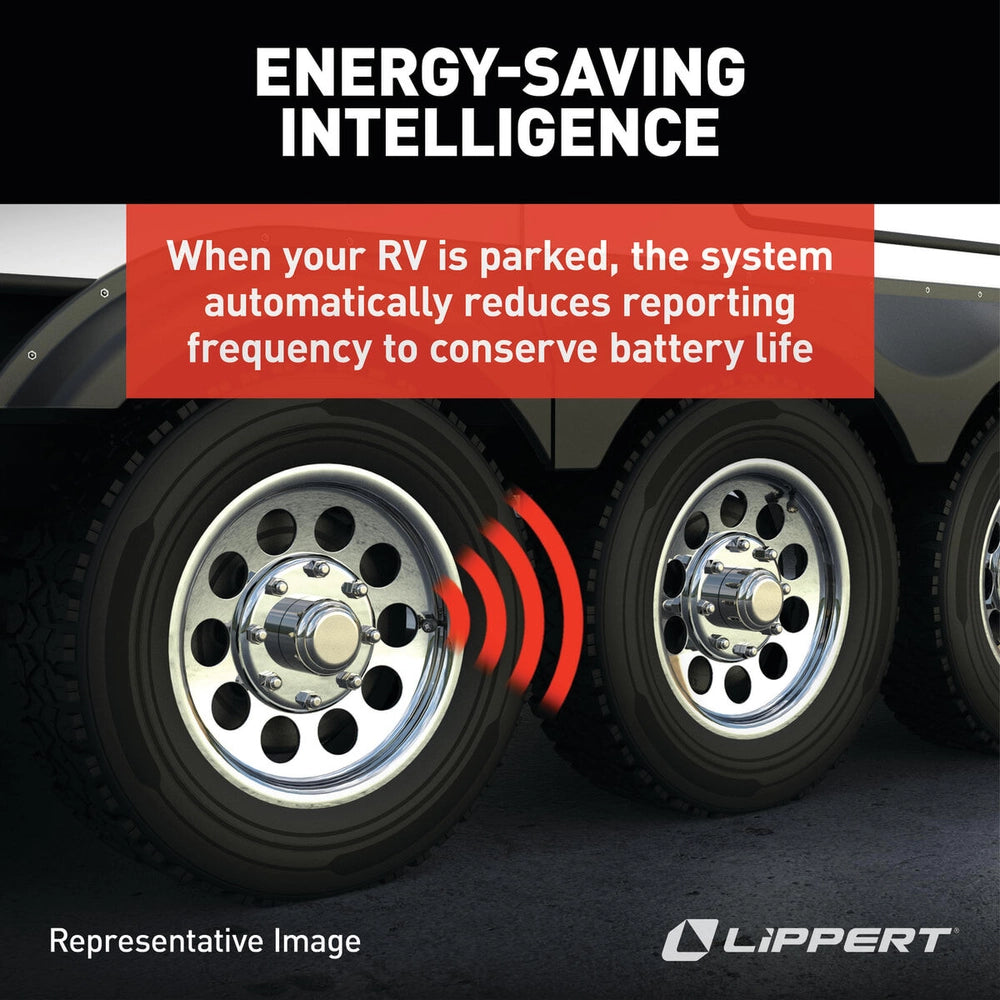 Lippert Tire Linc® PRO RV Tire Pressure & Temperature M