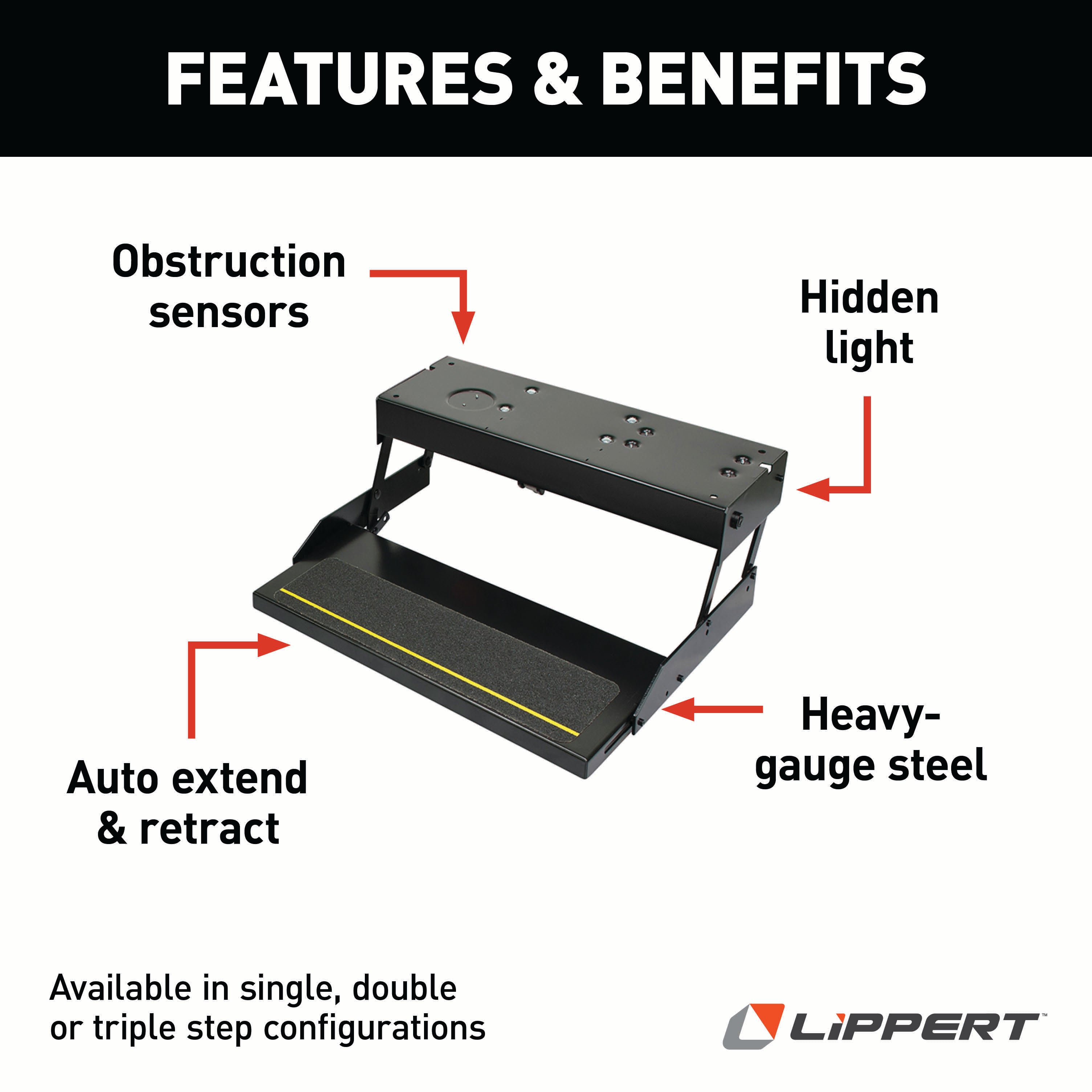 Lippert - 33 Series Step Assembly With Logic Control Unit And No Switch Kit - Image 3