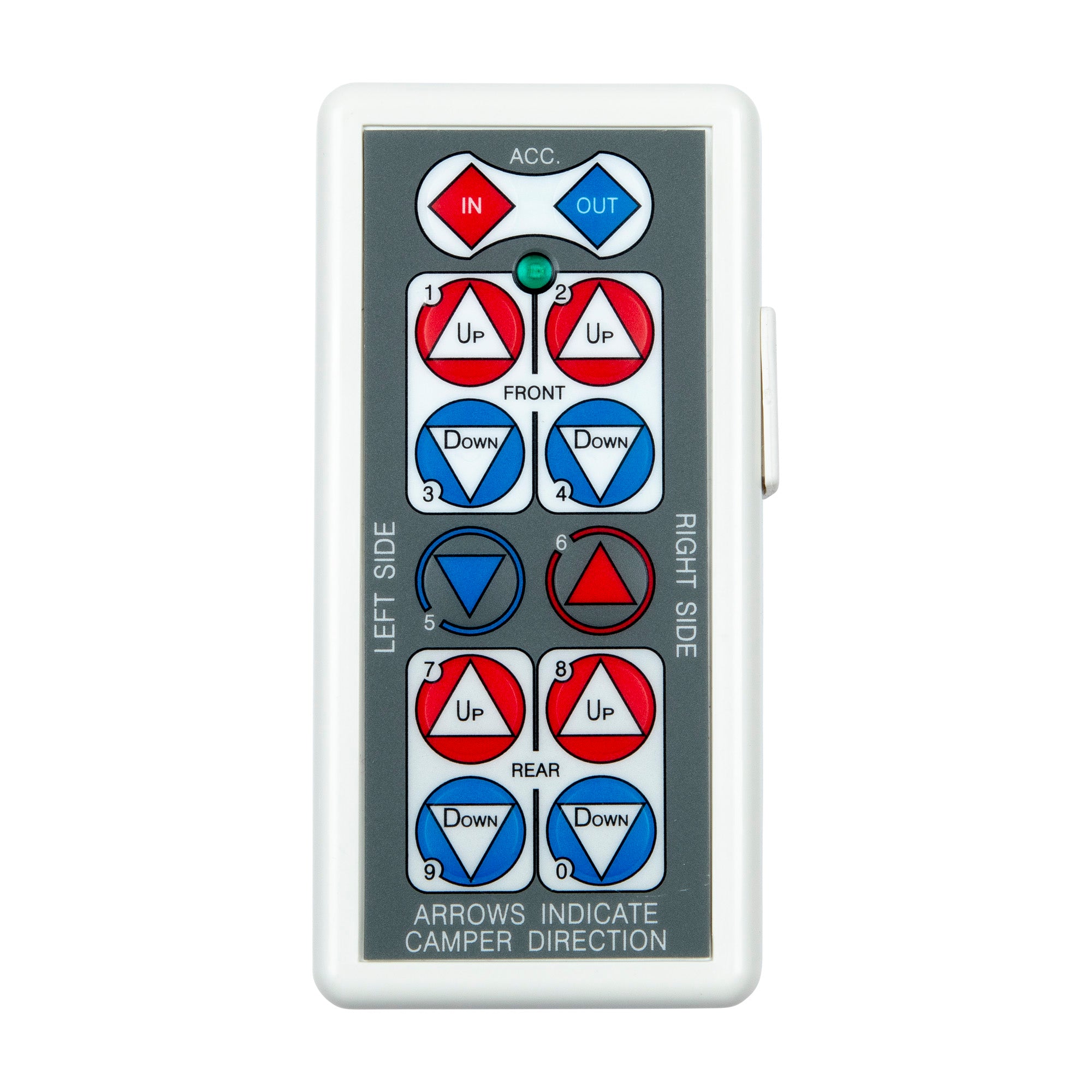 Happijac Clutchless, Current Sensing (Ccs) Motor Drive Assembly With Wireless Remote #733960 - Image 7