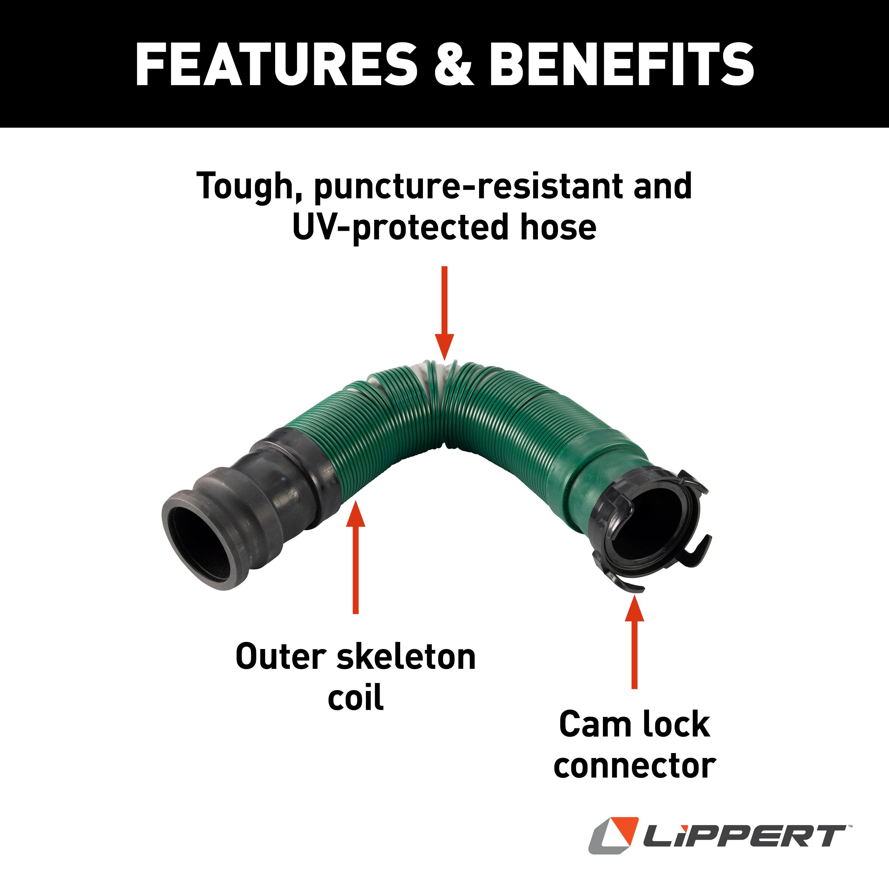 Lippert Waste Master Tote Tank Adapter Kit For Rv Sewer Hose #360789 - Image 8