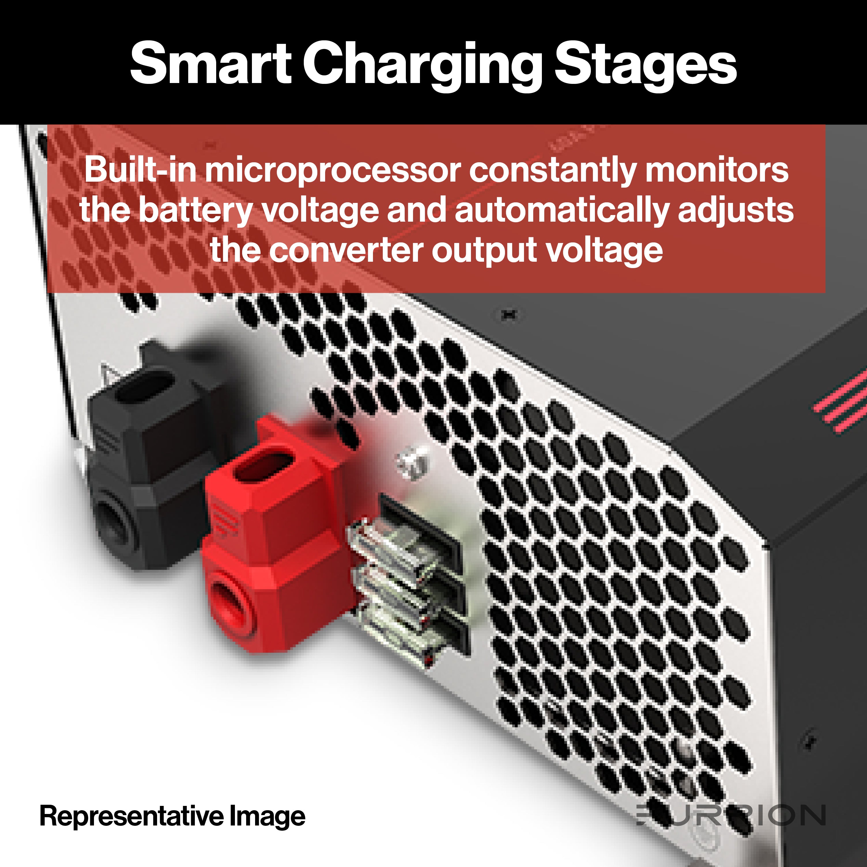 Furrion Net-Zero 80-Amp Rv Power Converter #Fcvsdc80A - Image 4