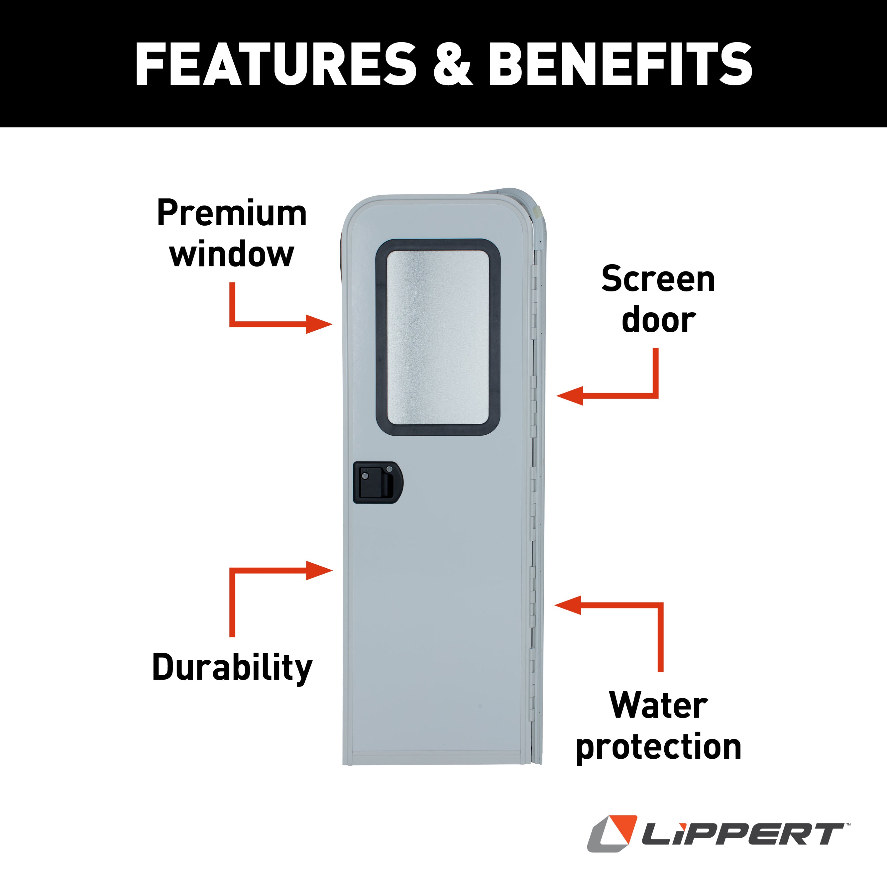 Lippert - Right Hinge Motorized Motor Home Radius Entry Door With Screen Door - 24" X 70" (Polar White) - Image 4