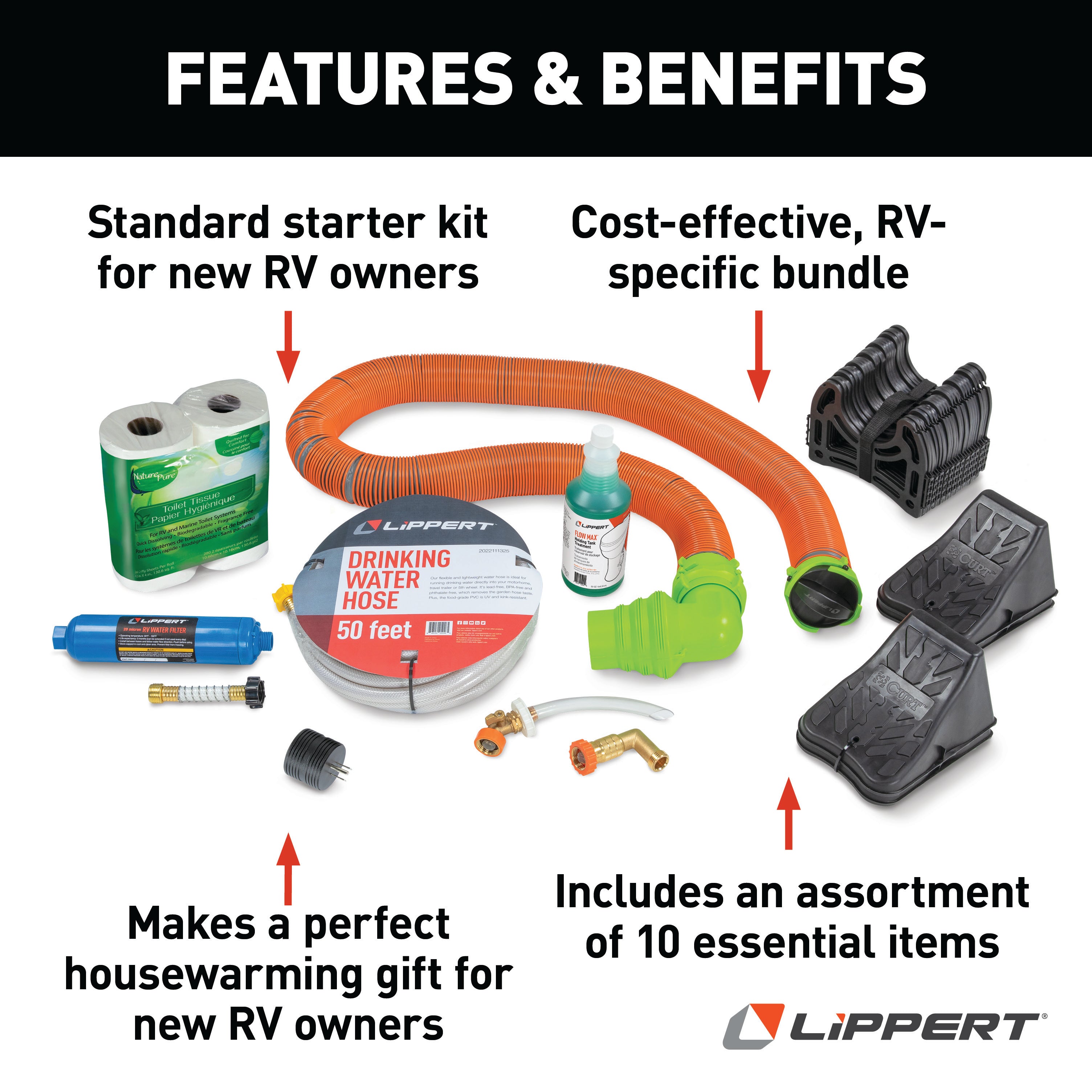 Lippert Rv Starter Kit - Standard - Image 2