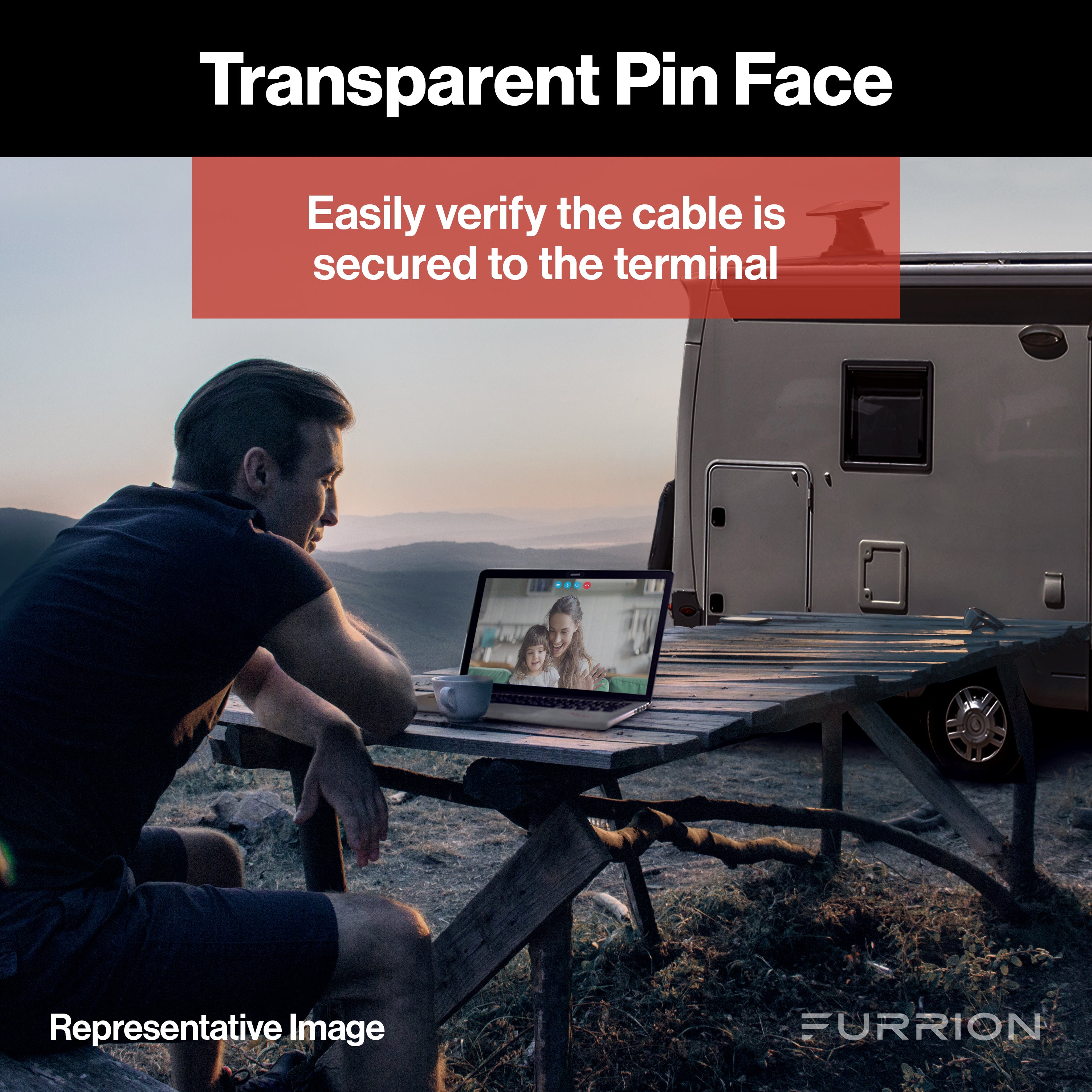 Furrion Powersmart Inlet - 30A, 125/250V, White #F30Its-Ps-Am - Image 4