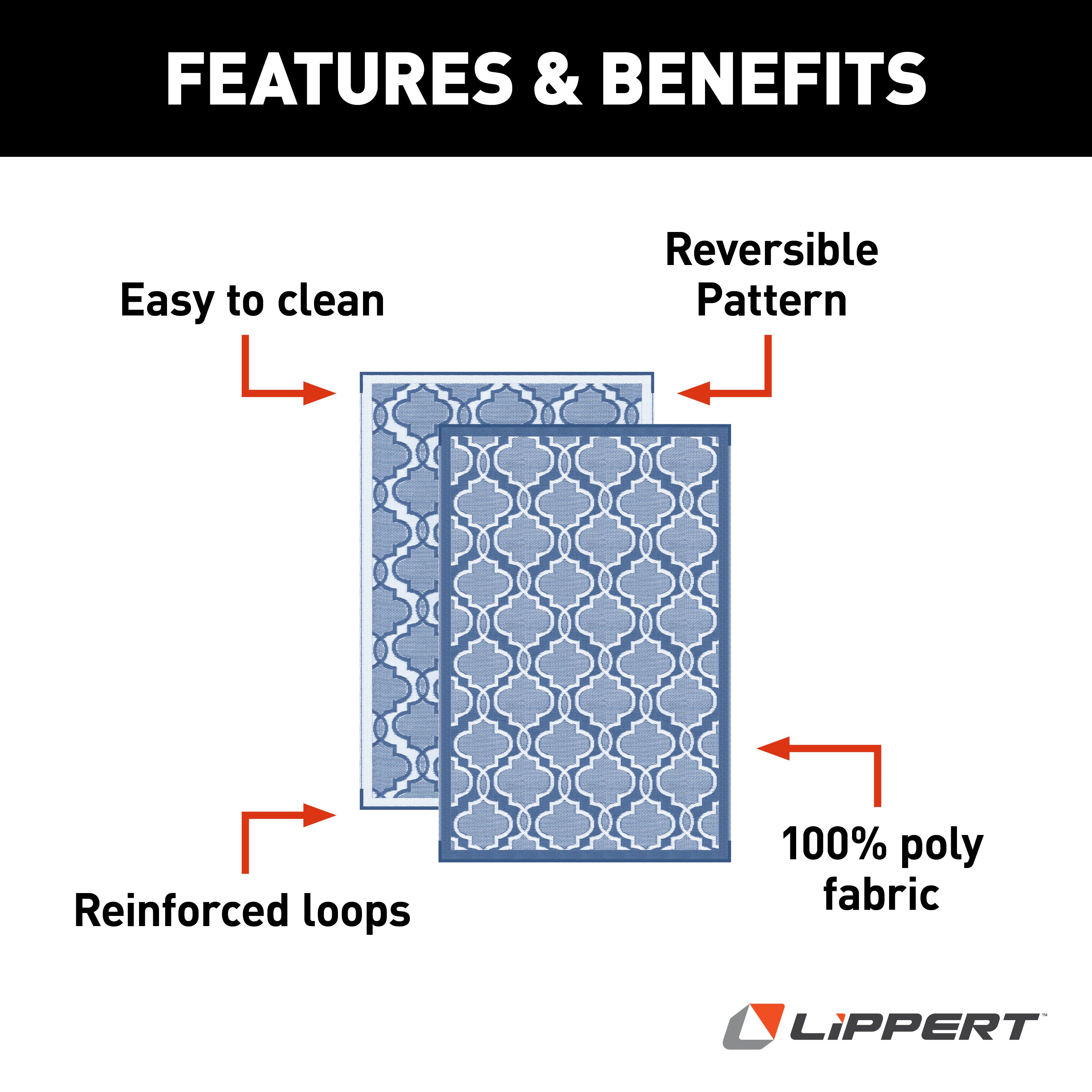 Lippert All Weather Patio Mat - 8' X 20' (Blue) - Image 3
