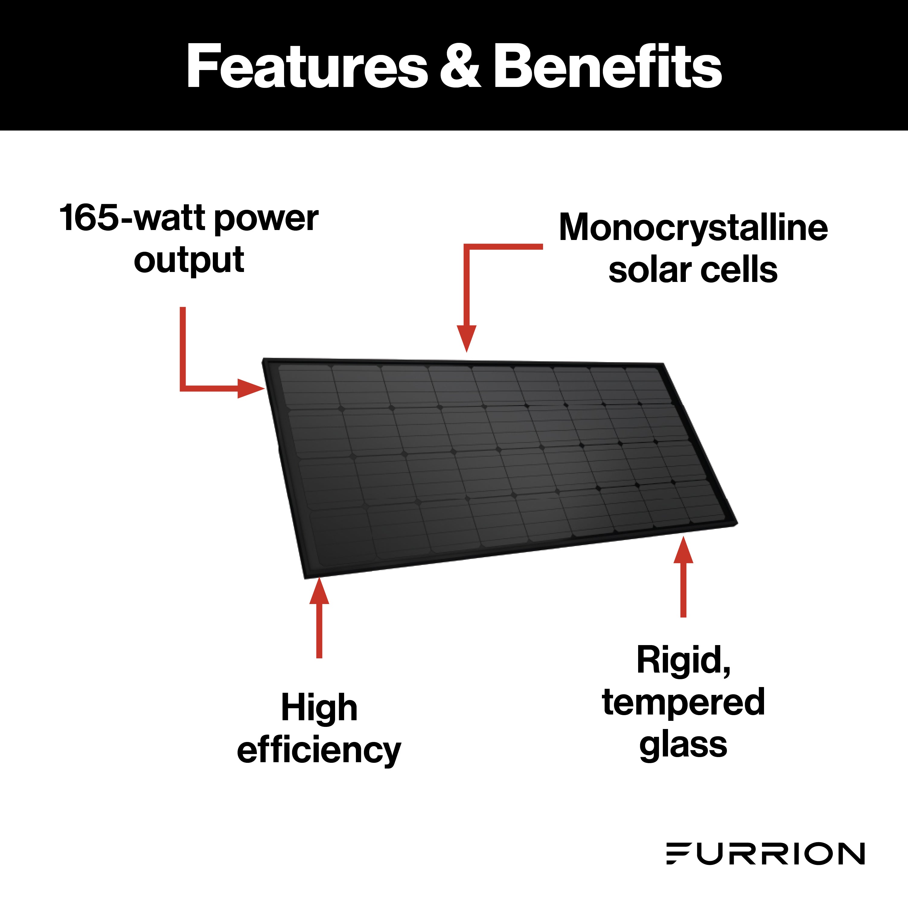 Furrion 165W Rigid Monocrystalline Rv Rooftop Solar Panel #Fsfp16Mw-Bl - Image 2