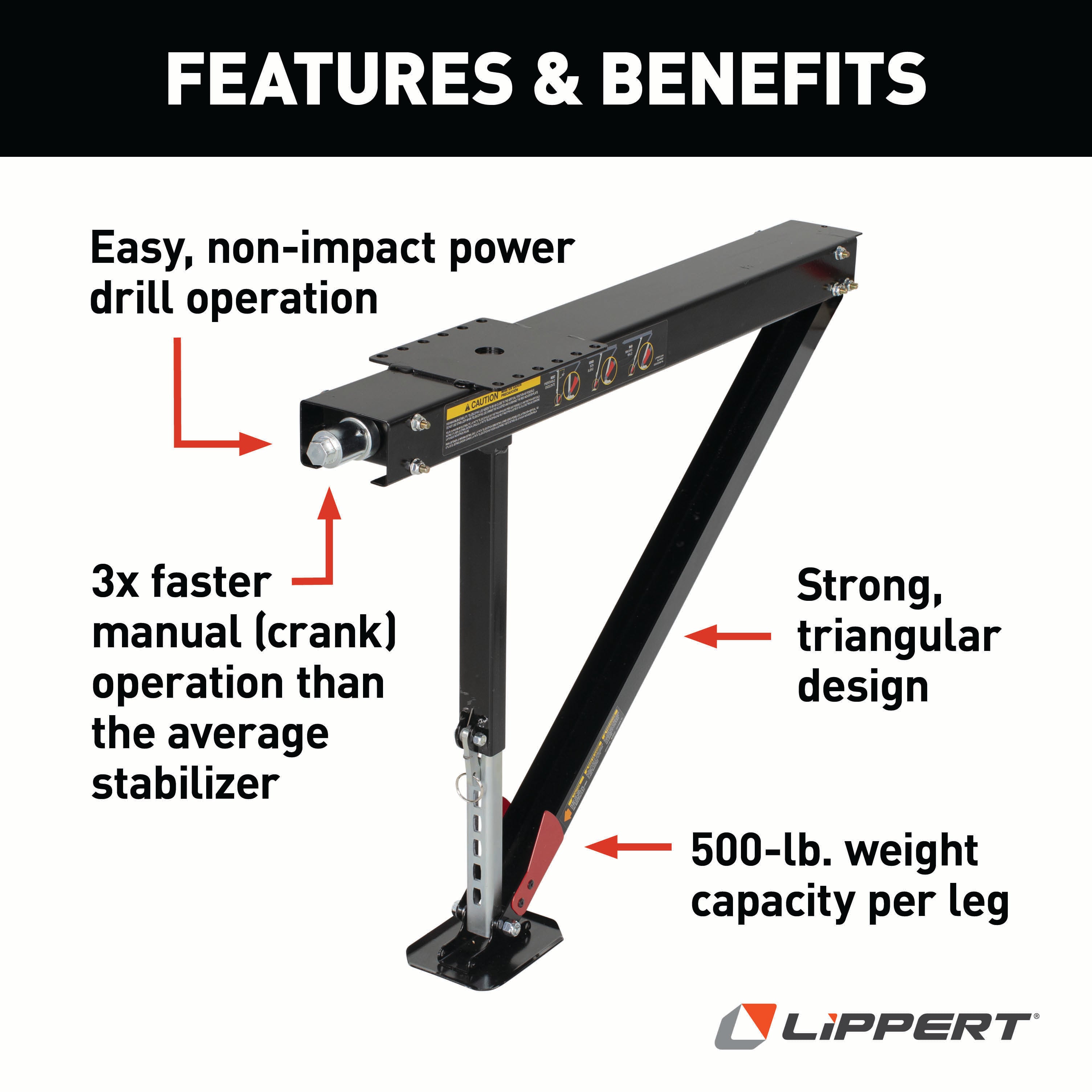 Lippert Quick Drop Rv Stabilizer - Single Leg Kit #2022016064 - Image 2