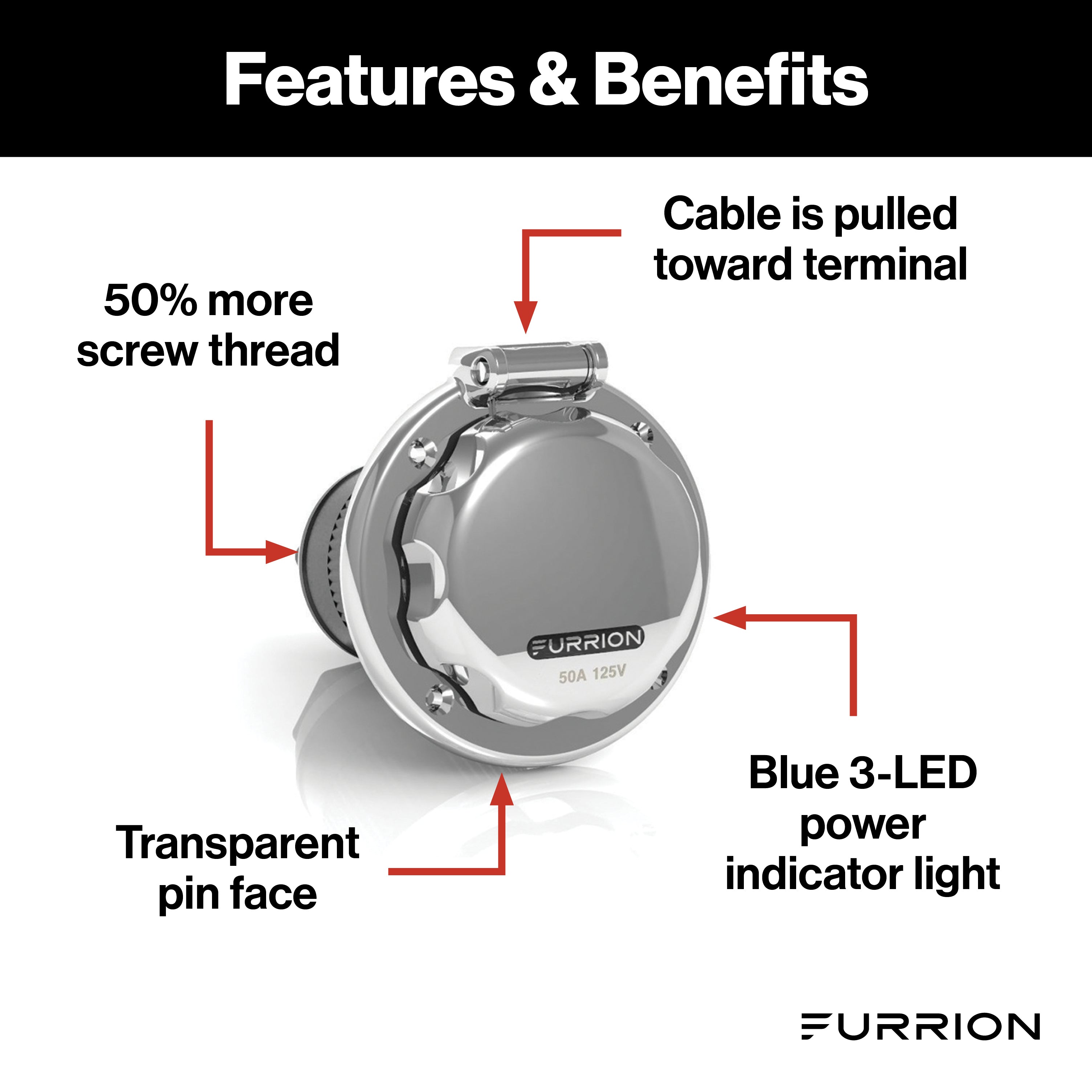 Furrion Powersmart Inlet - 50A, 125/250V, Stainless Steel #F52Ins-Ss - Image 2