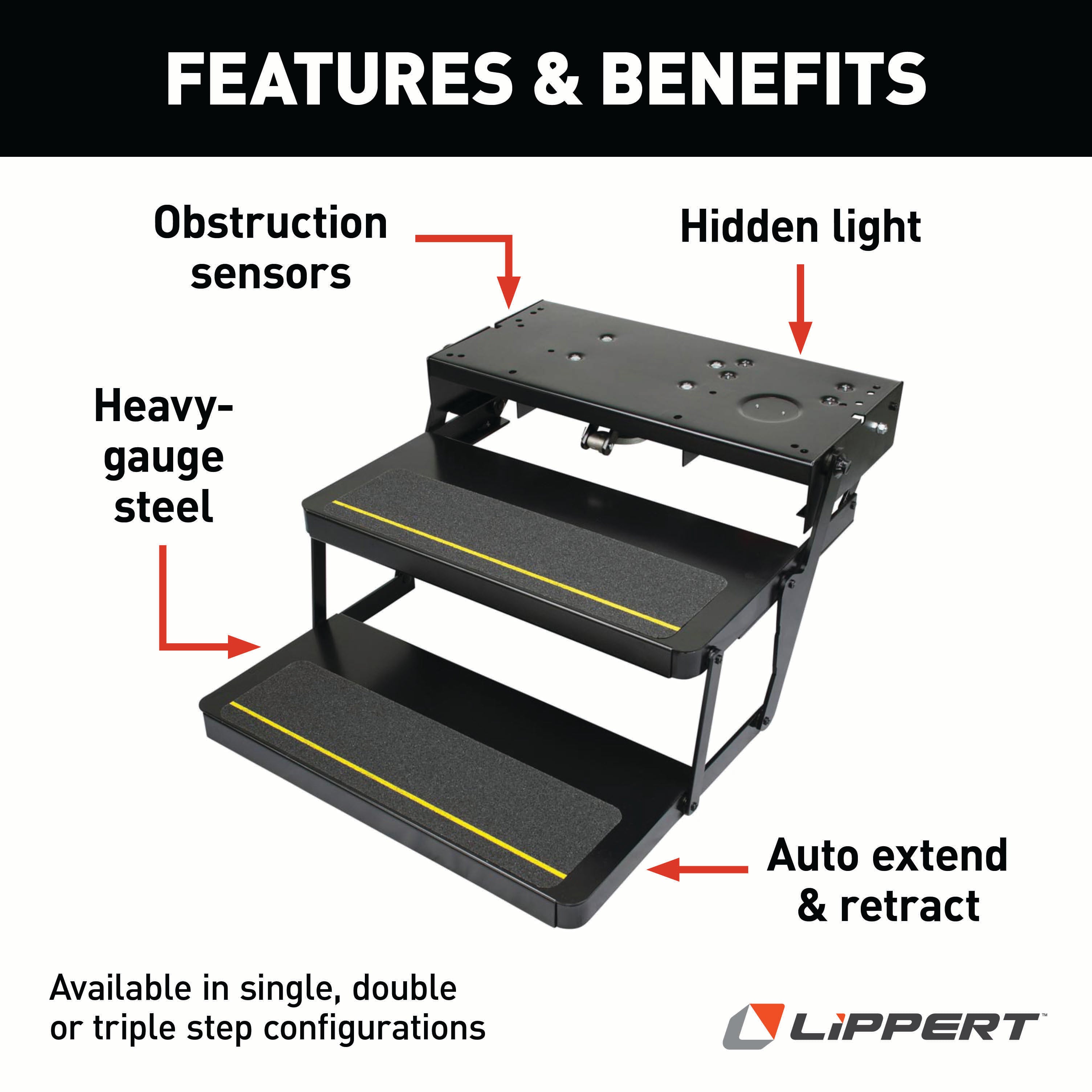 Lippert - 34 Series Step Assembly With Logic Control Unit And Power Switch Kit - Image 3