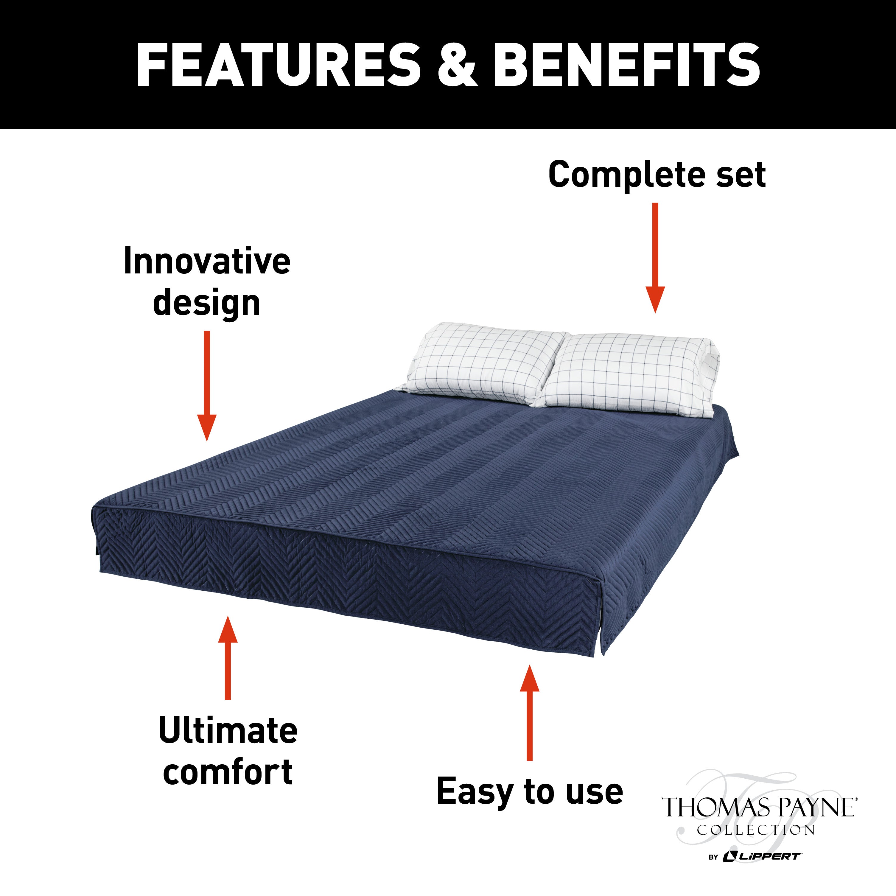 Thomas Payne Easy Zzzs Rv Bedding Set - Queen, Navy #2022107825 - Image 3