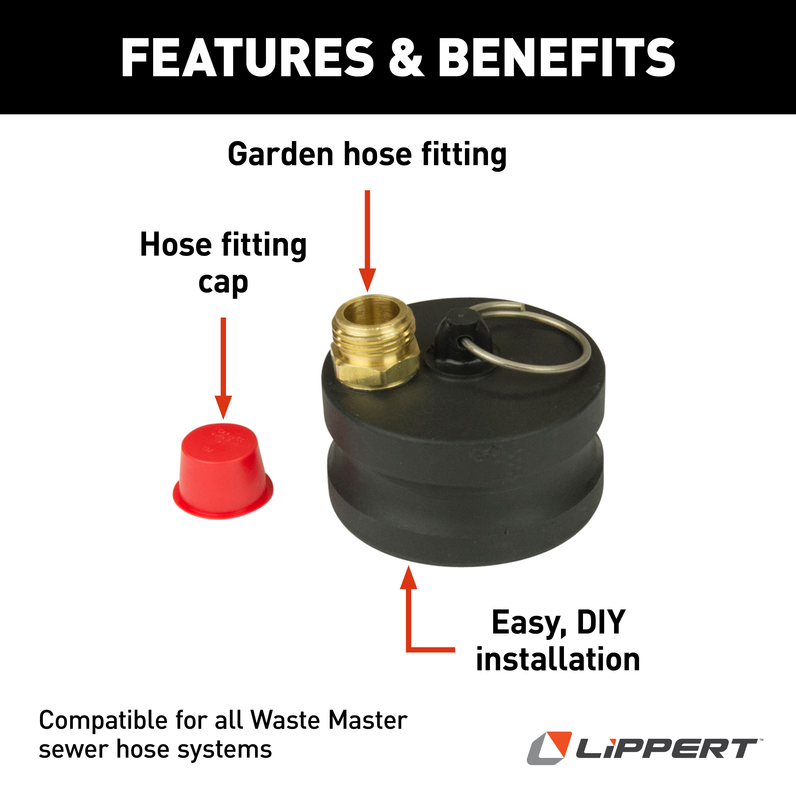 Lippert Waste Master Male Cam Lock Garden Hose Adapter #360788 - Image 5