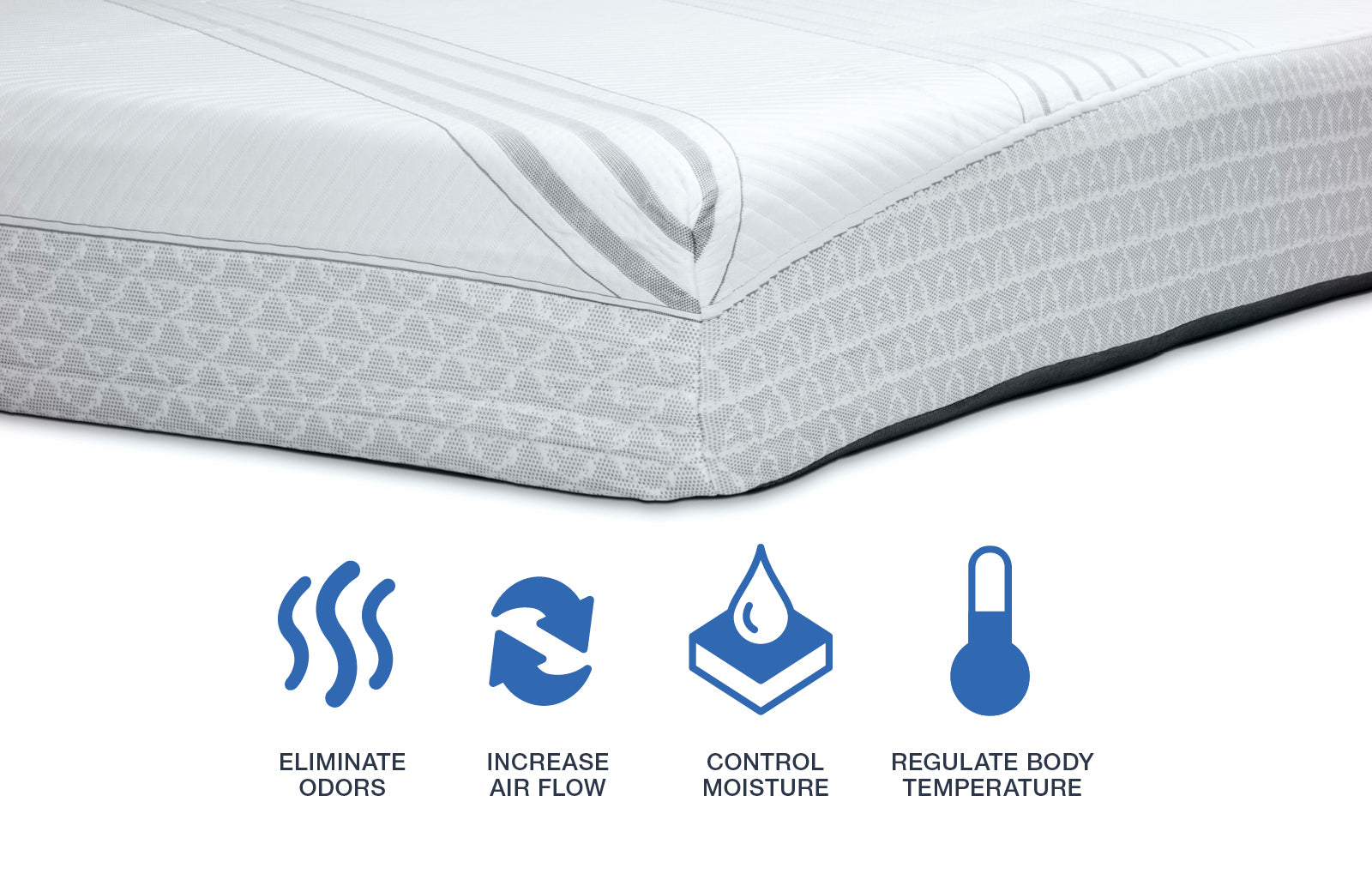 Thomas Payne Premium Rv Mattress - Short Queen, 60" X 75" X 10" - Image 2