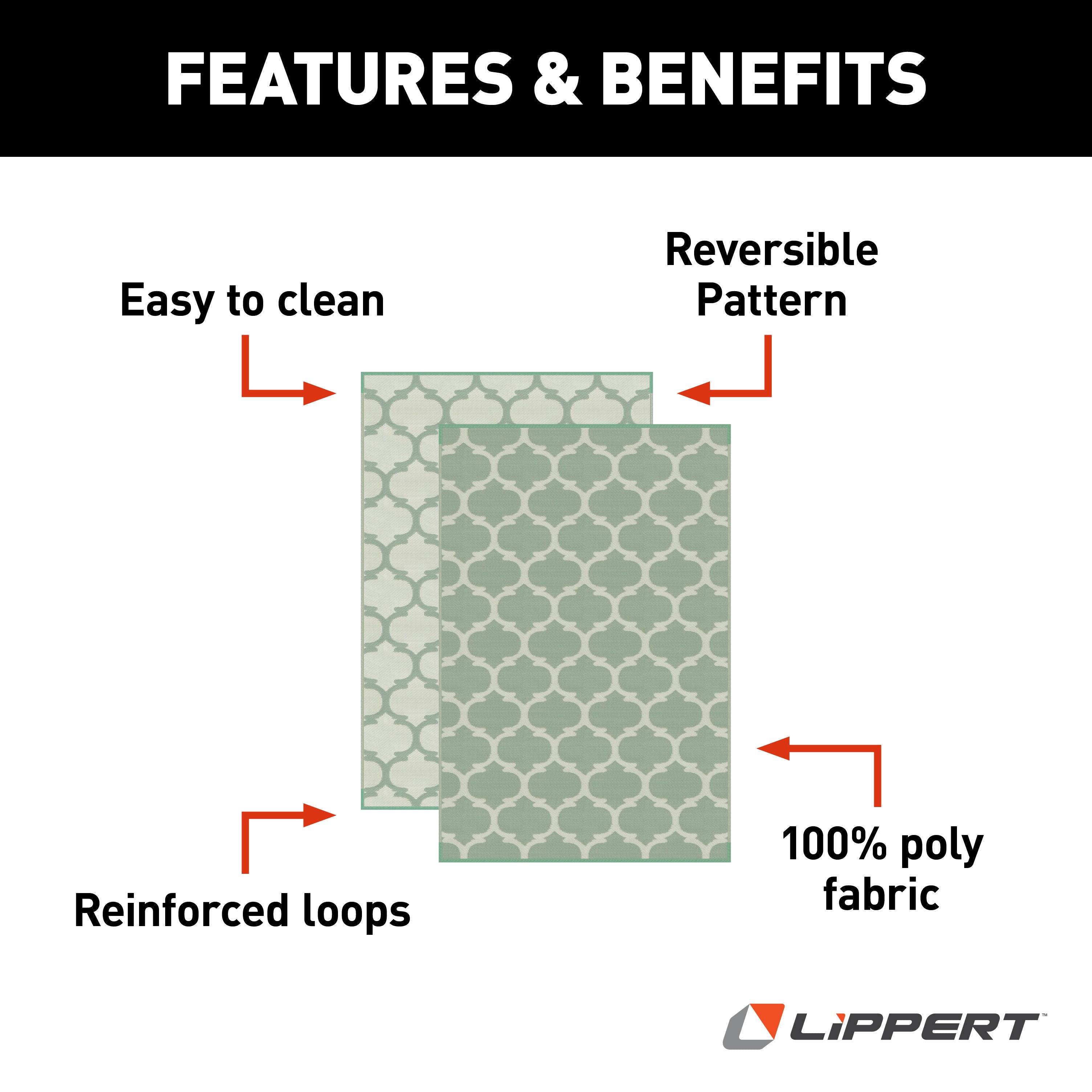 Lippert All Weather Patio Mat - 8' X 16' (Green) - Image 3