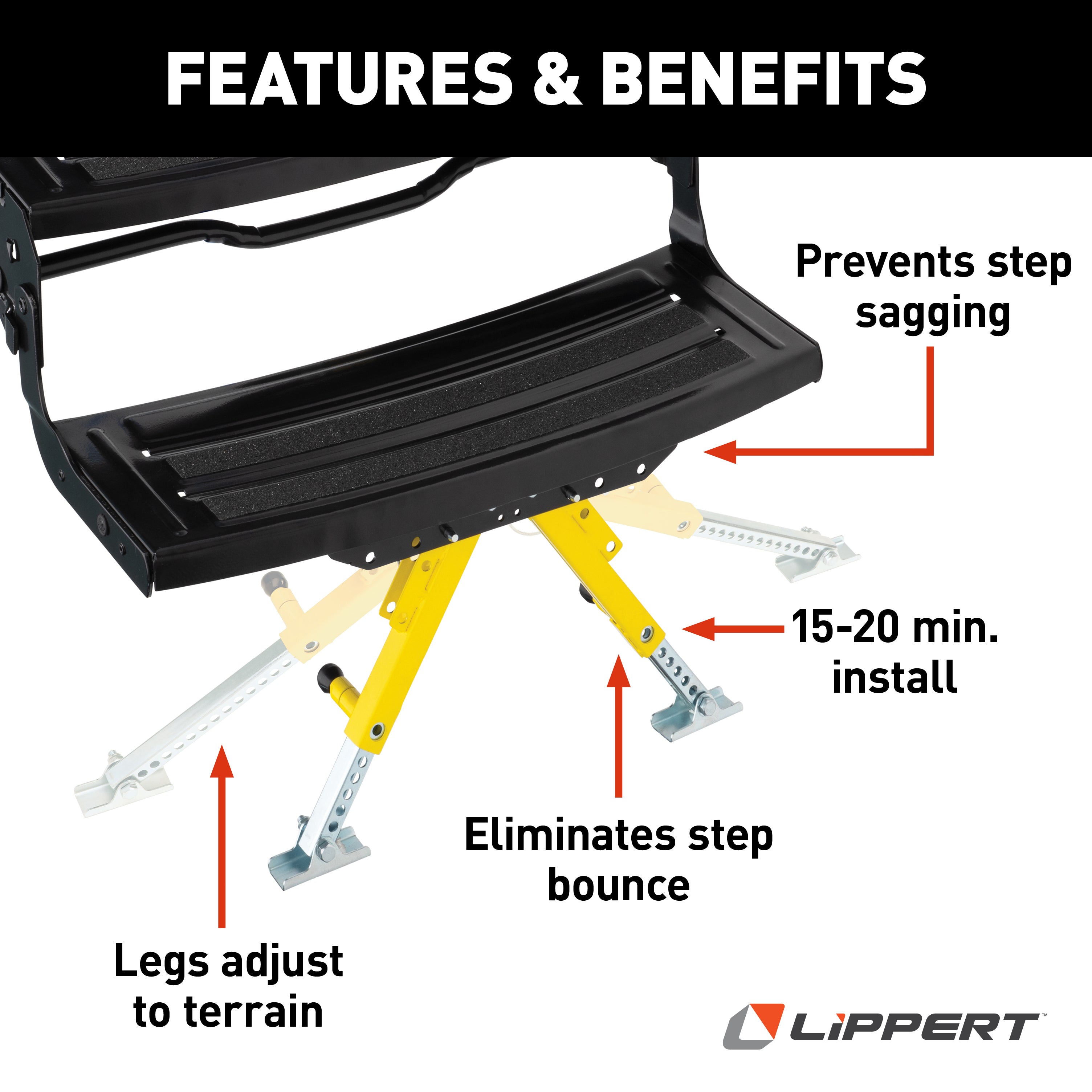 Lippert Solid Stance Step Stabilizer Kit #2020109777 - Image 3