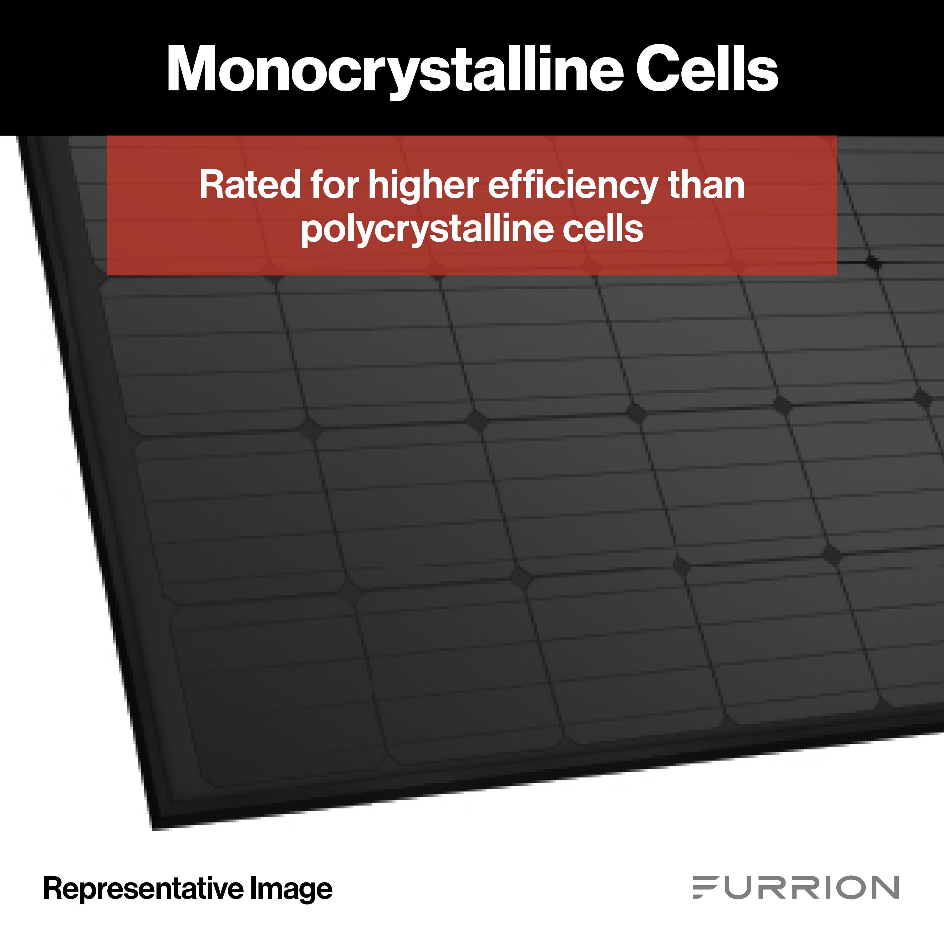 Furrion 165W Rigid Monocrystalline Rv Rooftop Solar Panel #Fsfp16Mw-Bl - Image 3