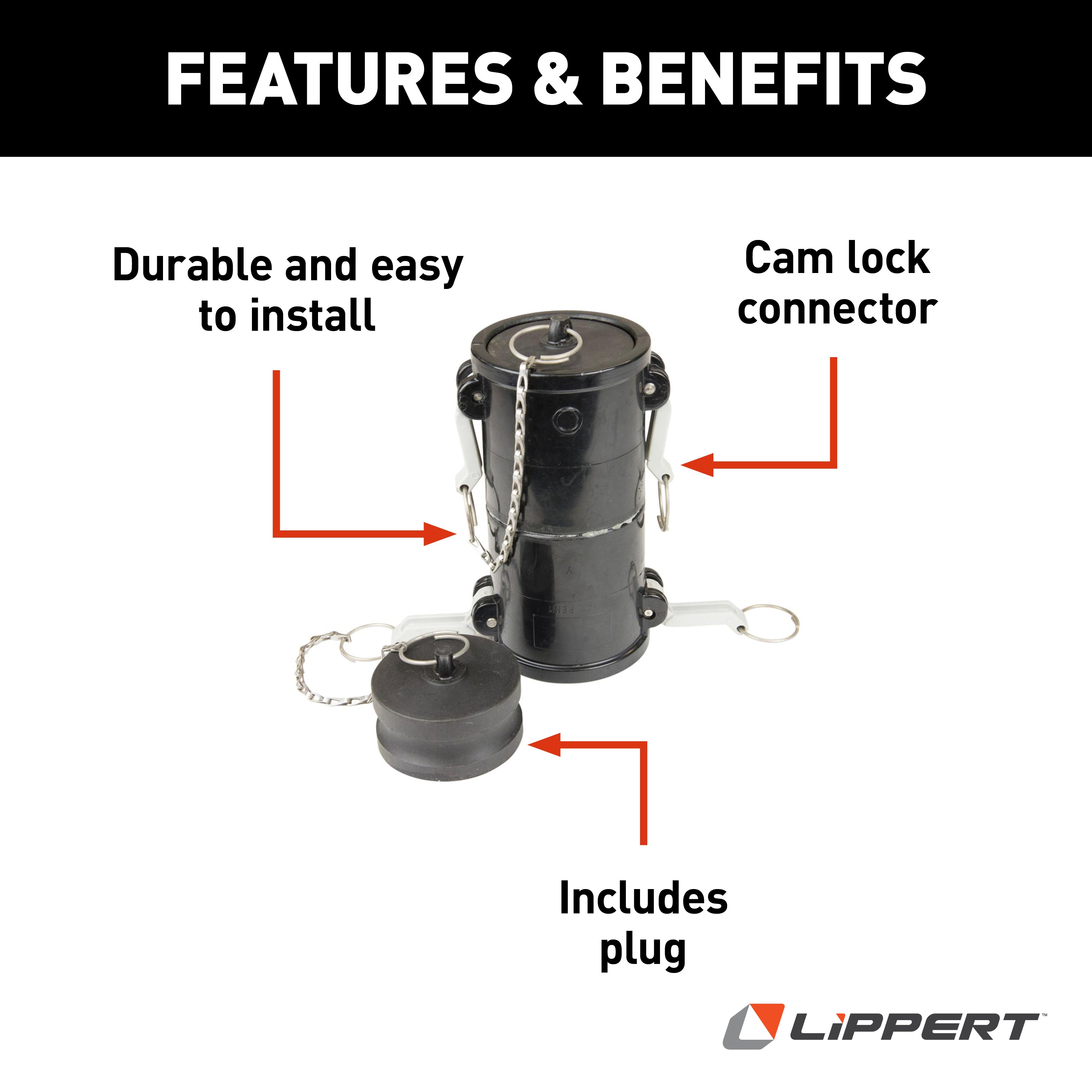 Lippert Waste Master Replacement Double Female Cam Lock Fitting For Rv Sewer Hose #363201 - Image 3