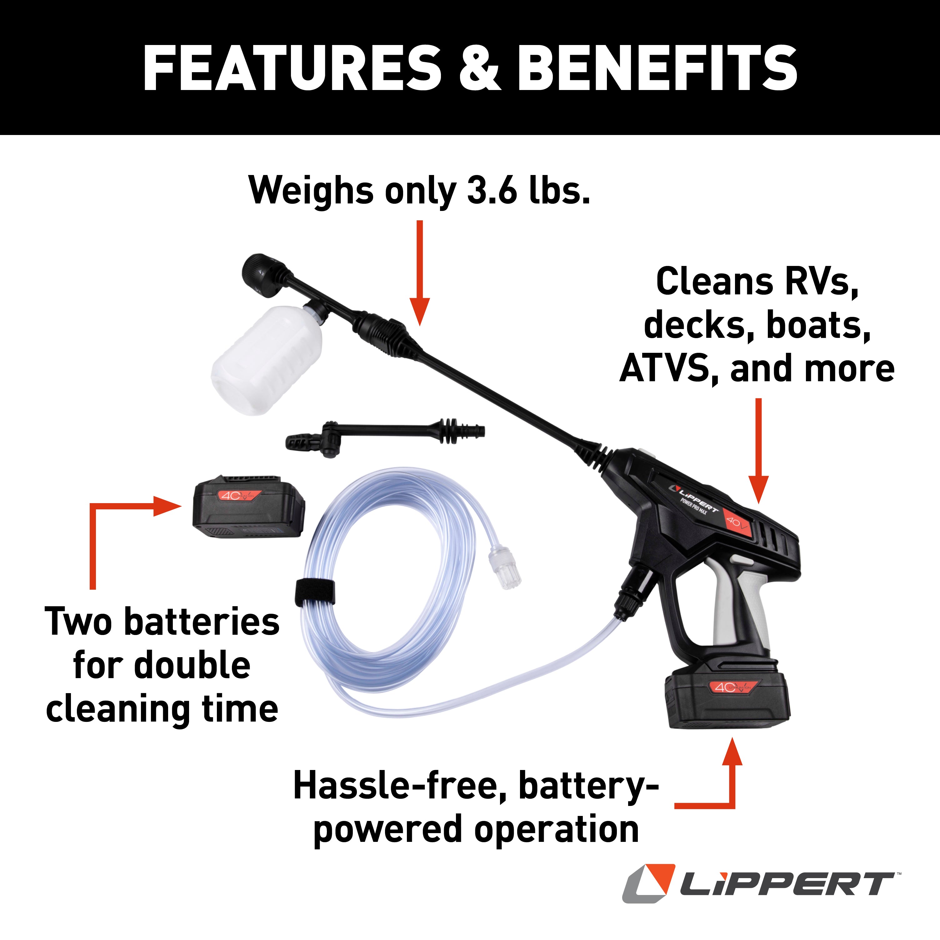Lippert Power Pro Max Portable Pressure Washer - Image 3
