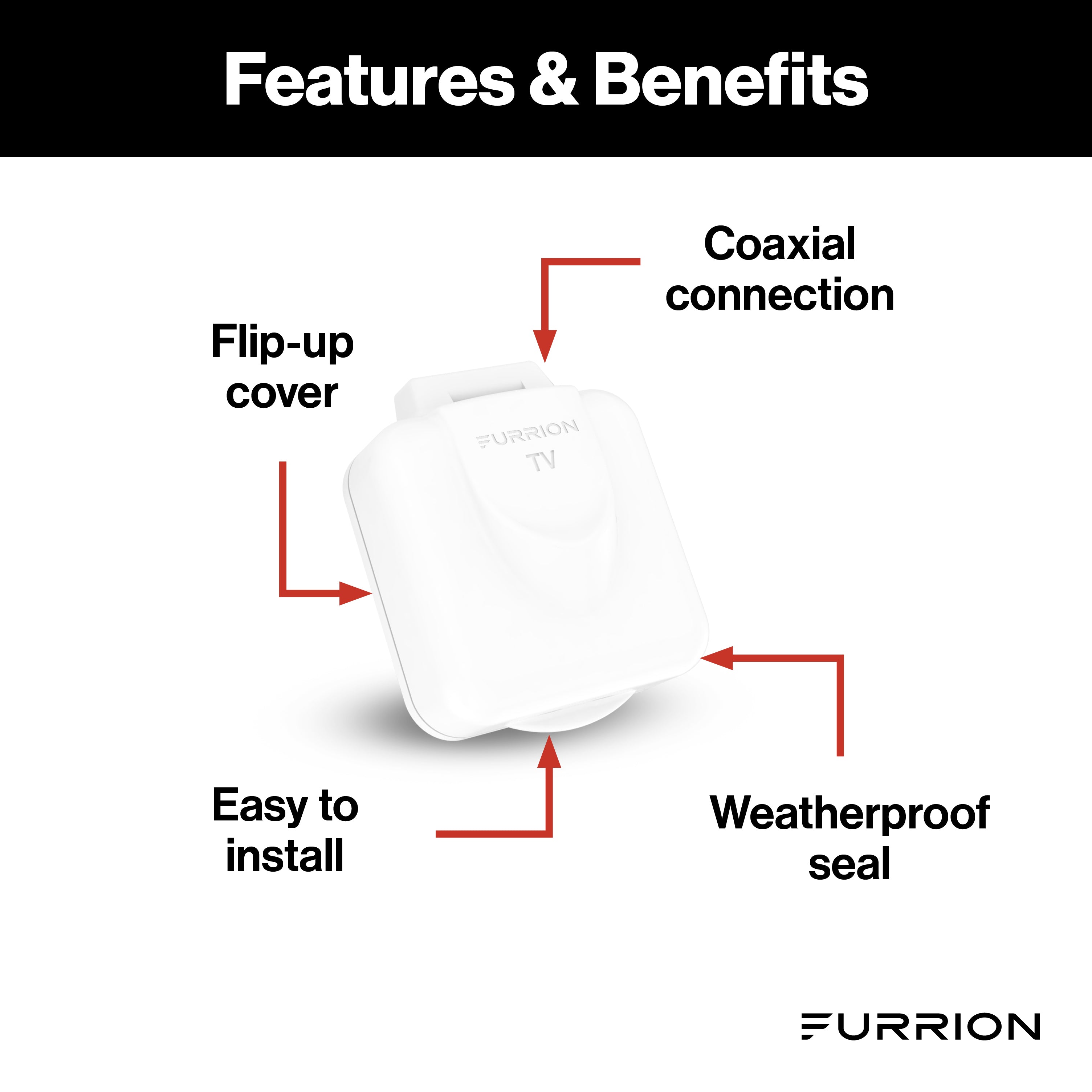 Furrion Mini Tv/Satellite Inlet - Square, White #Ftvinb-Ps-Oem - Image 3