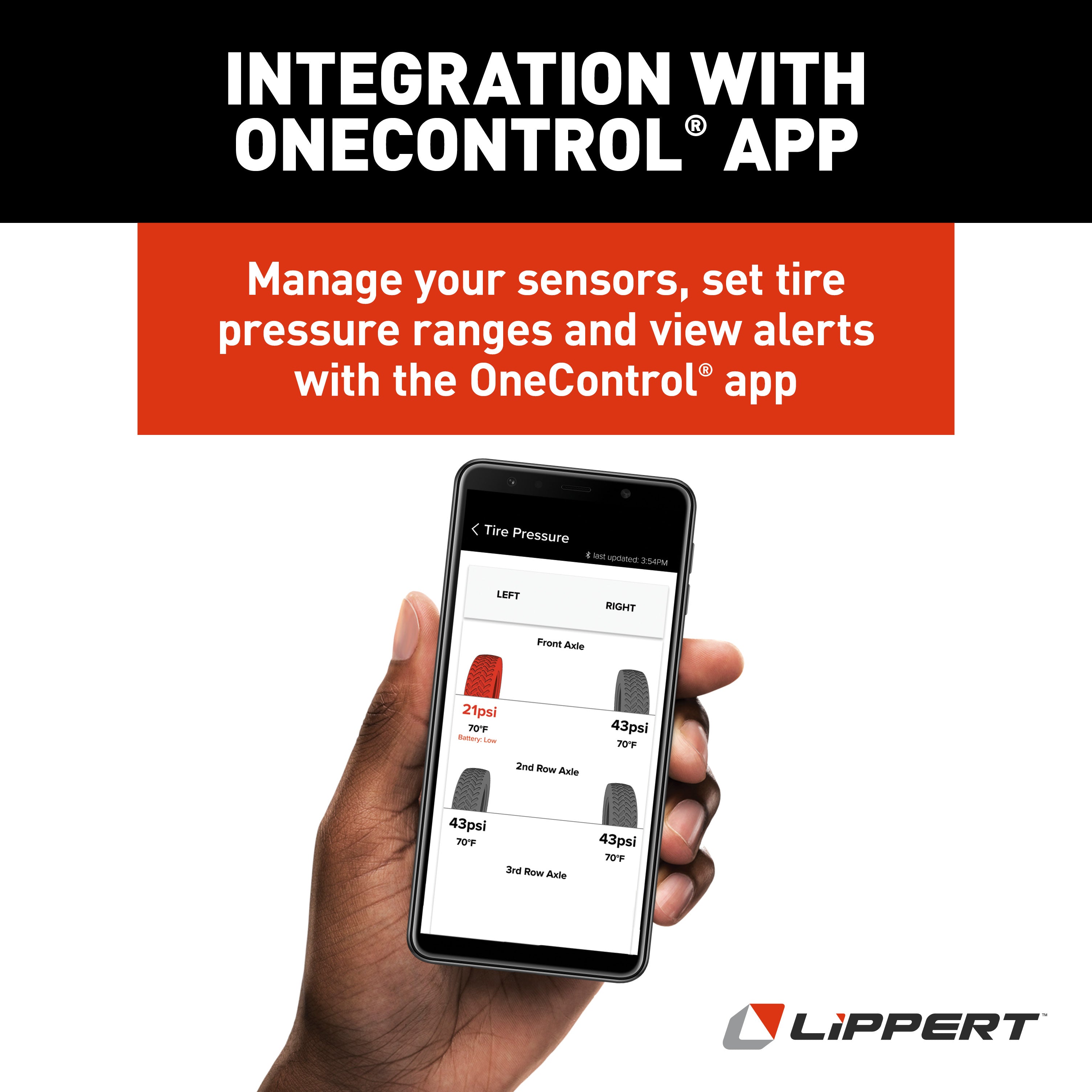 Lippert Tire Linc Rv Tire Pressure & Temperature Monitoring System (Tpms) #2020106863 - Image 5