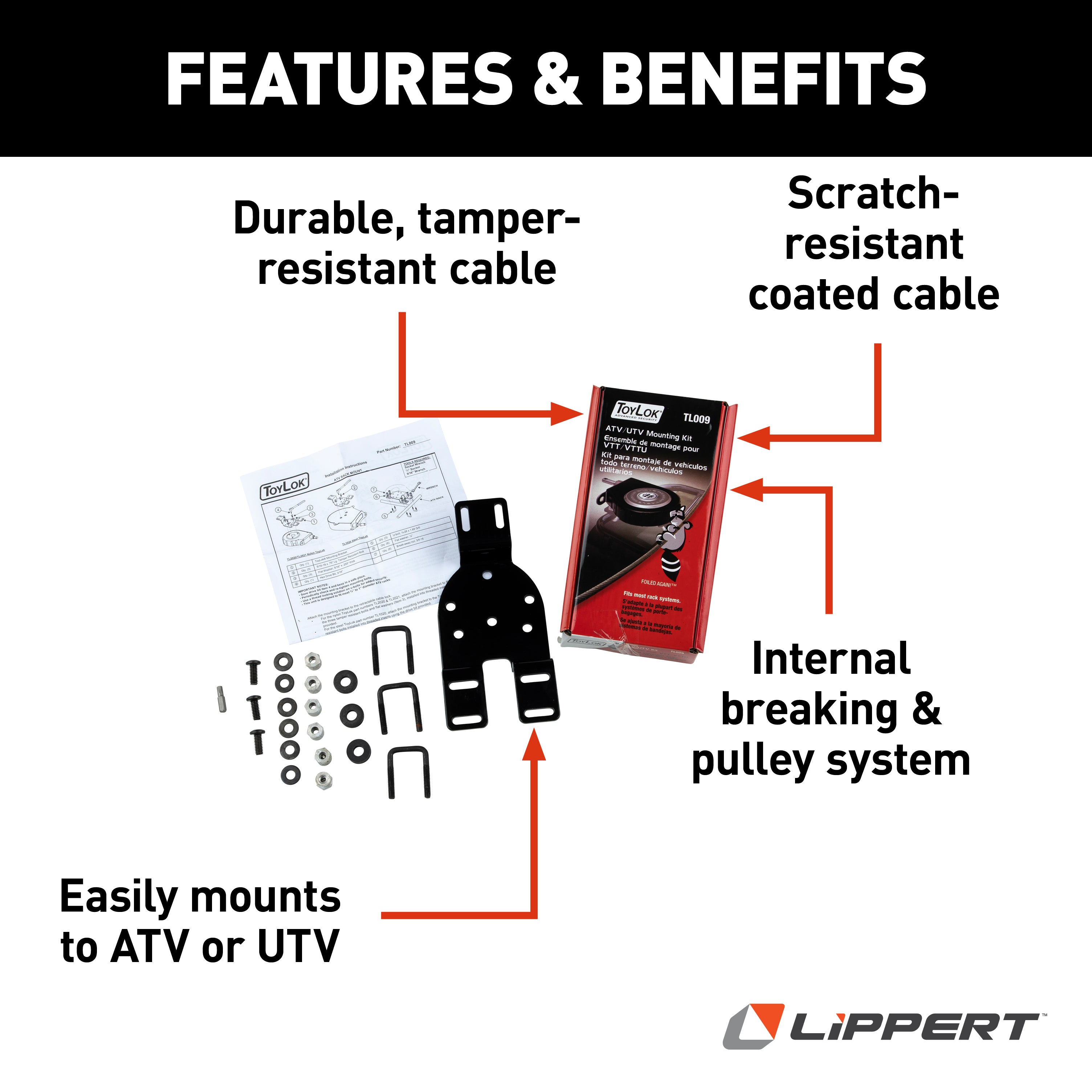 Lippert - Toylok Atv/Utv Mounting Kit - Image 2