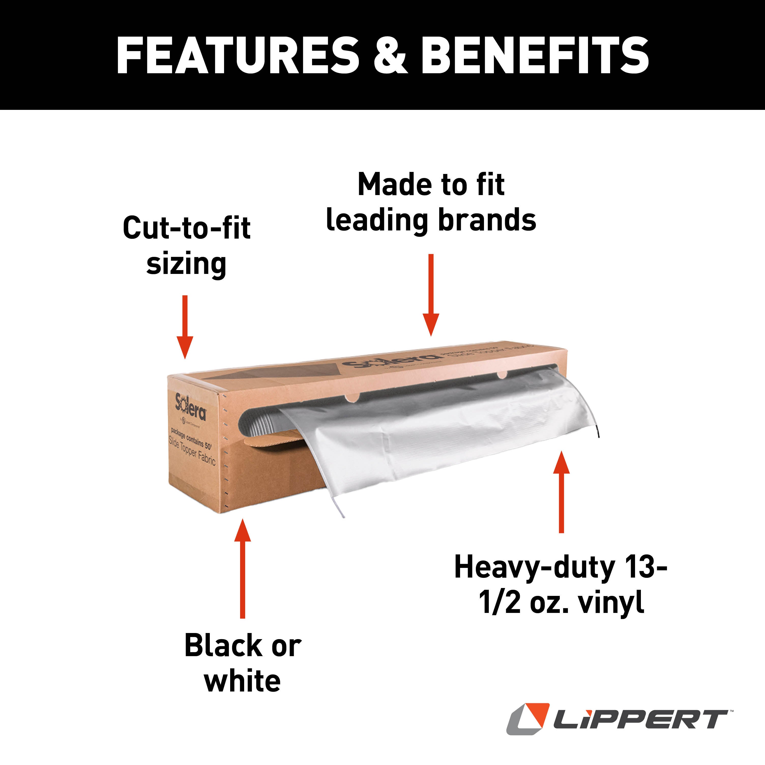 Solera Universal Slide Topper Replacement Cut-To-Fit Fabric – White #432252 - Image 3