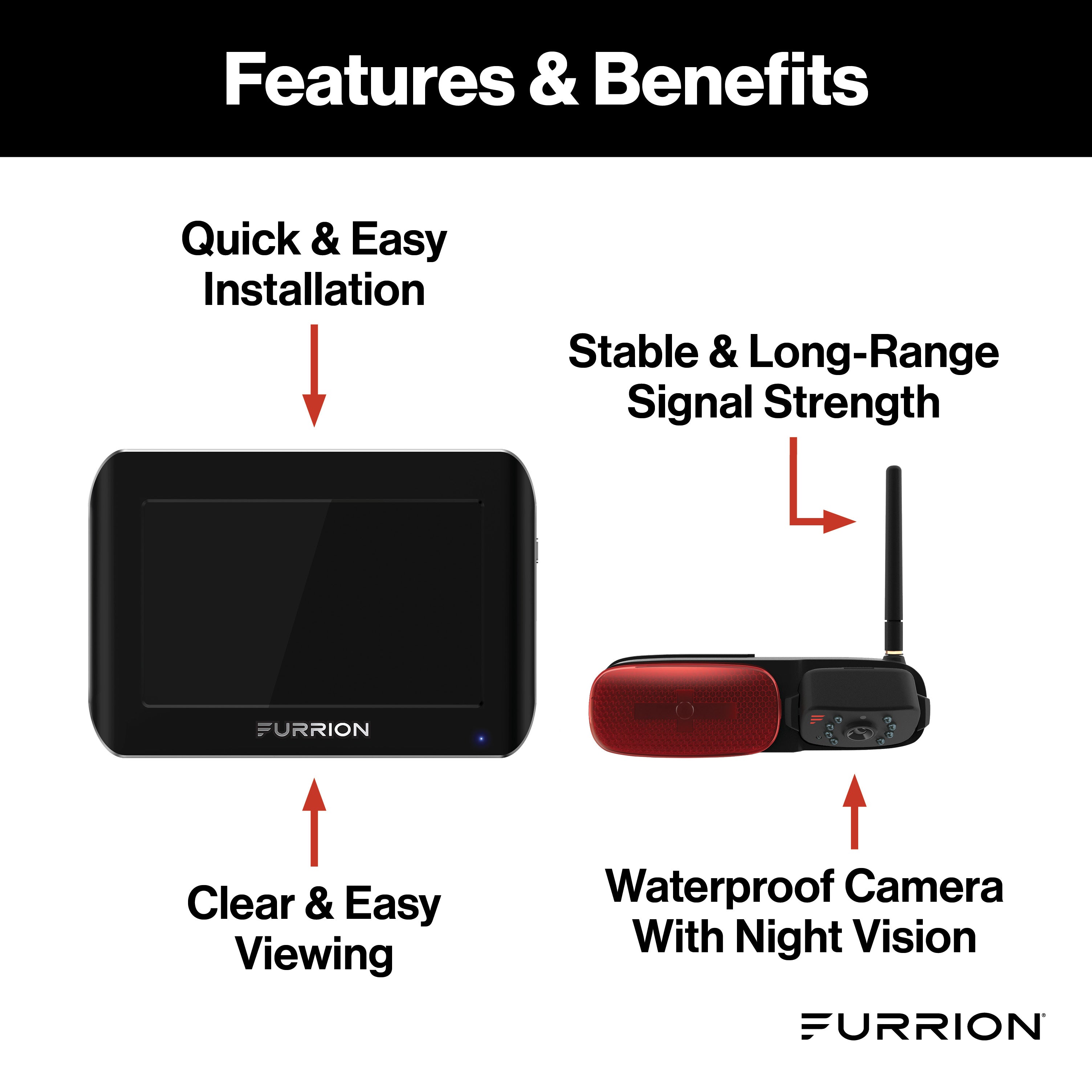 Furrion Vision S Rv Backup Camera System With 5" Monitor - Rear Camera & Led Marker Light #Fos05Tasm - Image 2