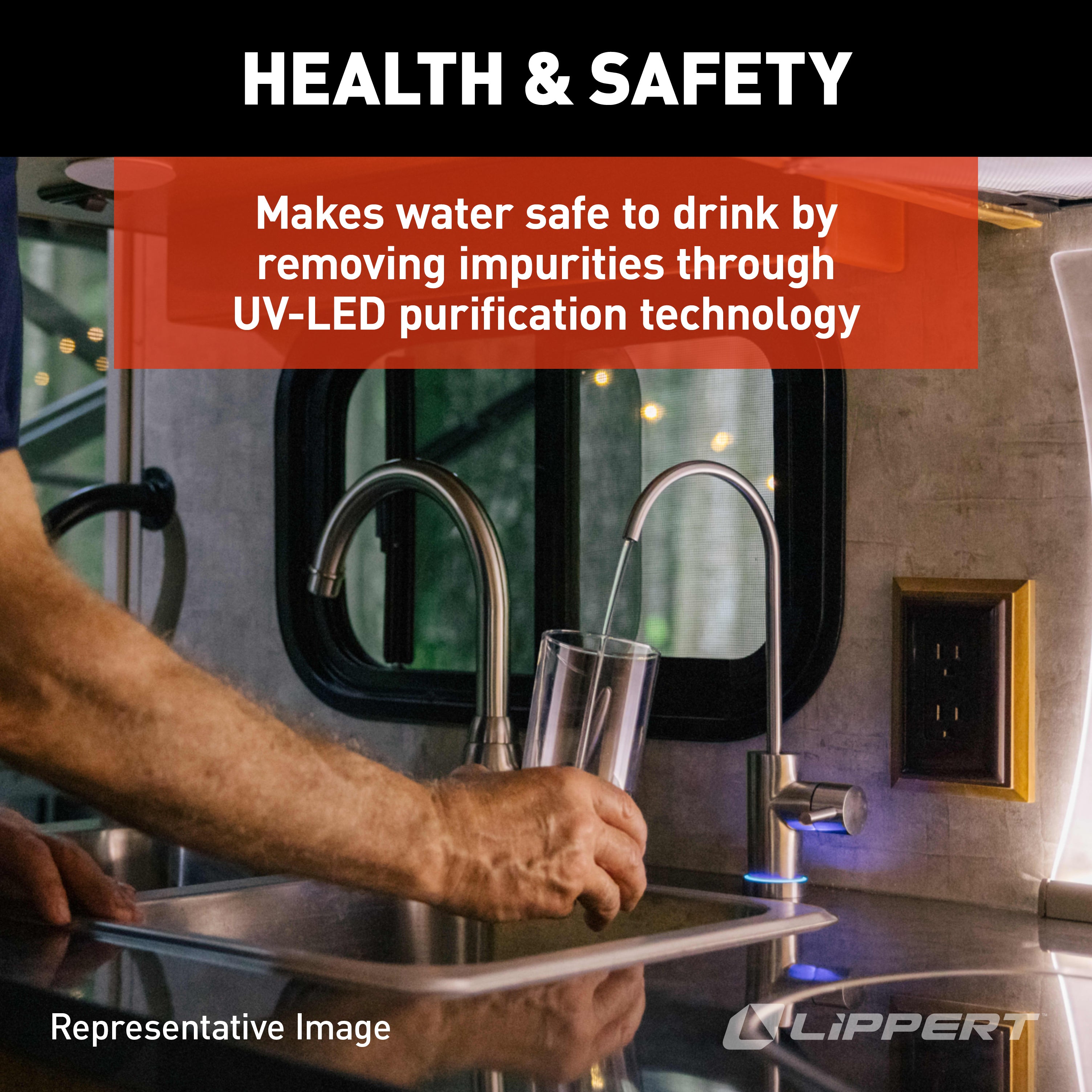 Lippert - Acuva Wanderer 2.0 Rv Water Purifier - Image 3