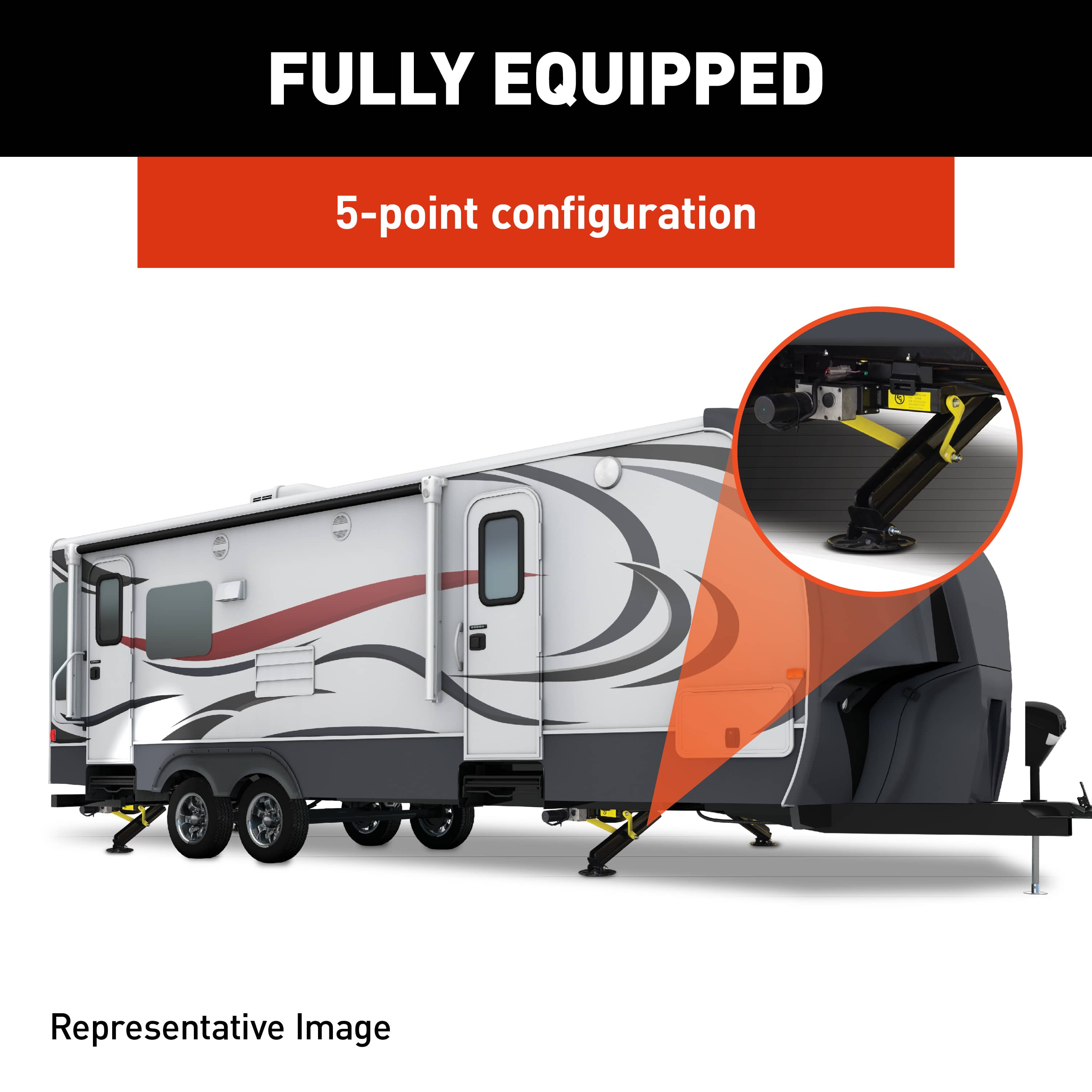 Lippert Ground Control Tt Automatic Travel Trailer Leveling System - Image 6