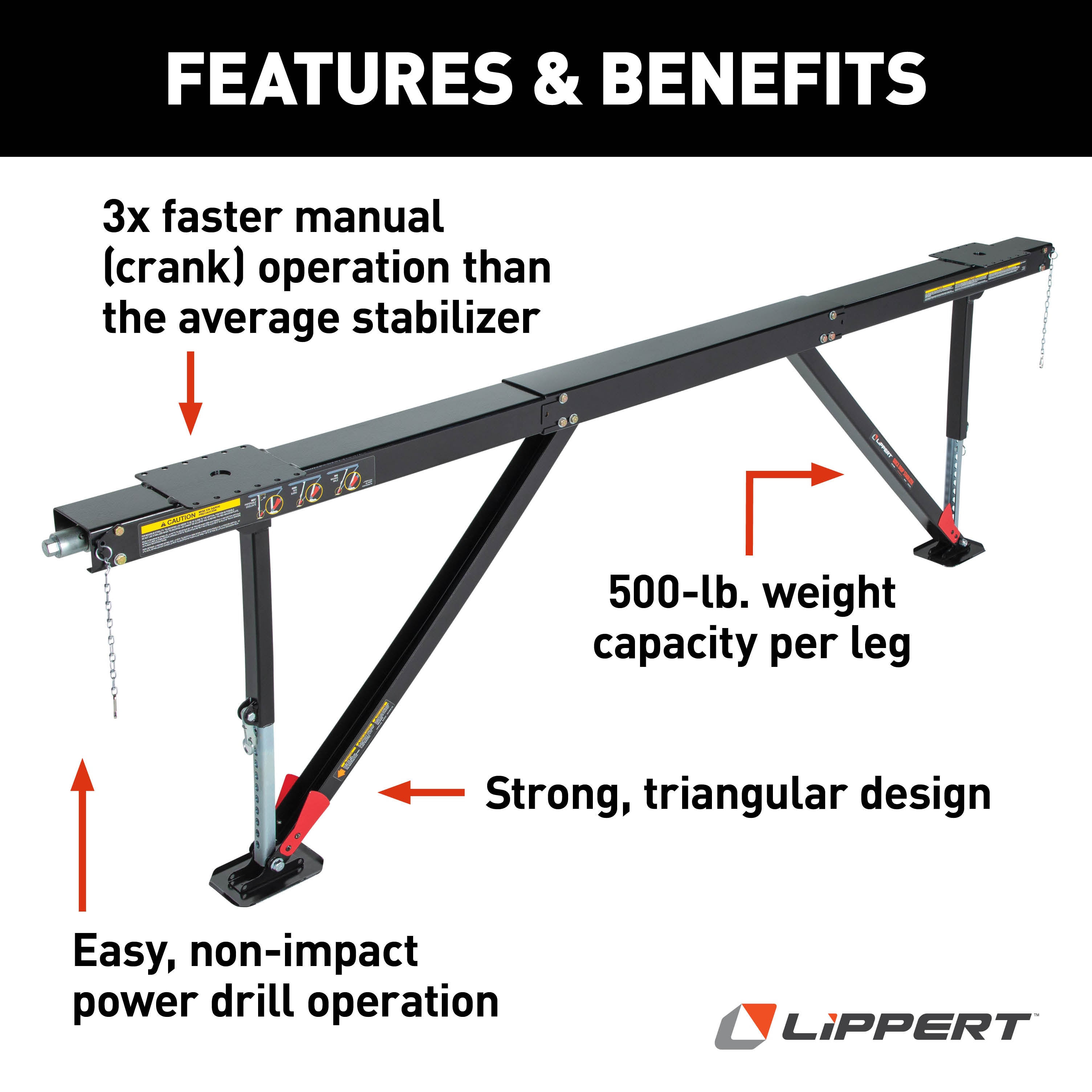 Lippert Quick Drop Rv Stabilizer - Double Leg Kit #2022016065 - Image 2