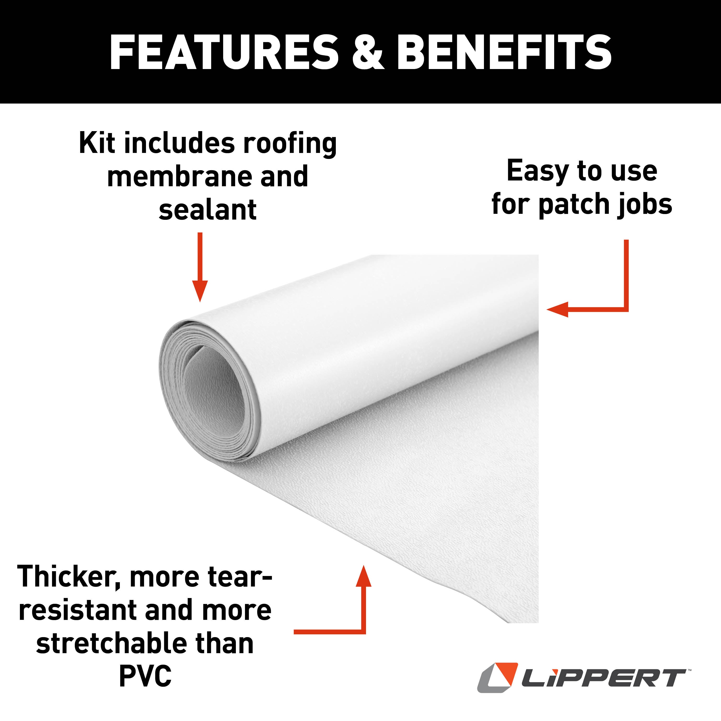 Alpha Systems - Superflex Patch Kit, White (6.0 Sqft) - Image 4