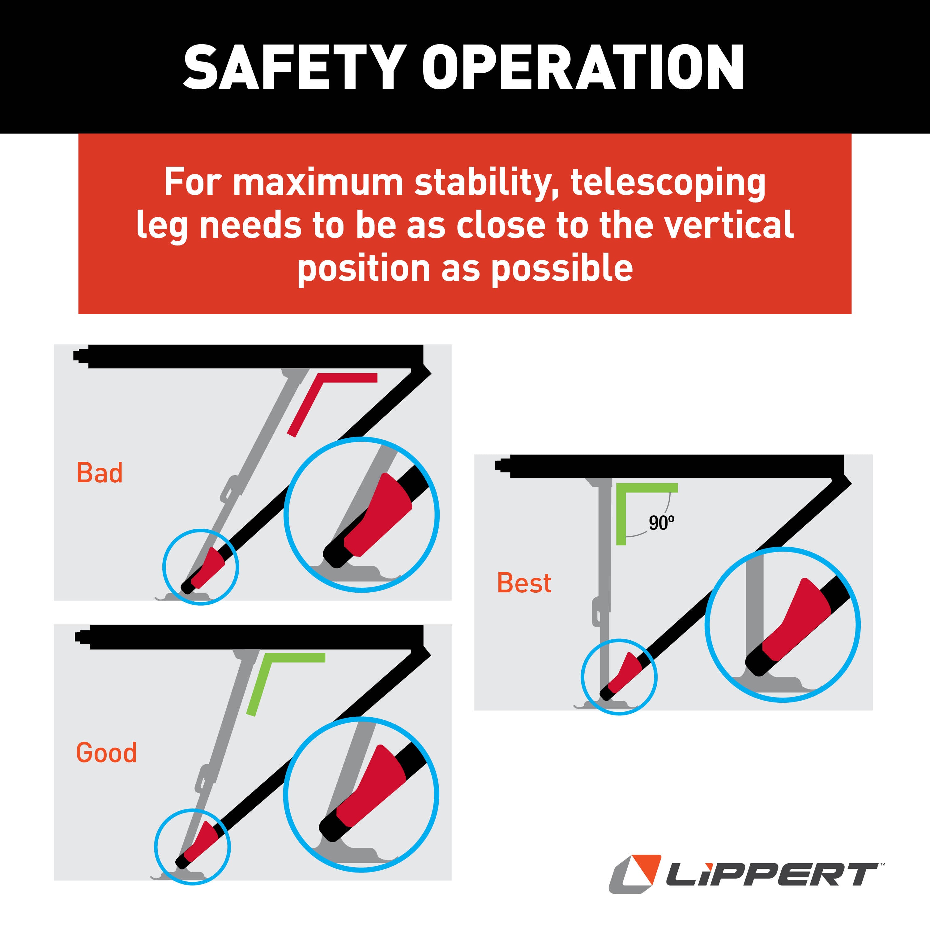 Lippert Quick Drop Rv Stabilizer - Double Leg Kit #2022016065 - Image 8