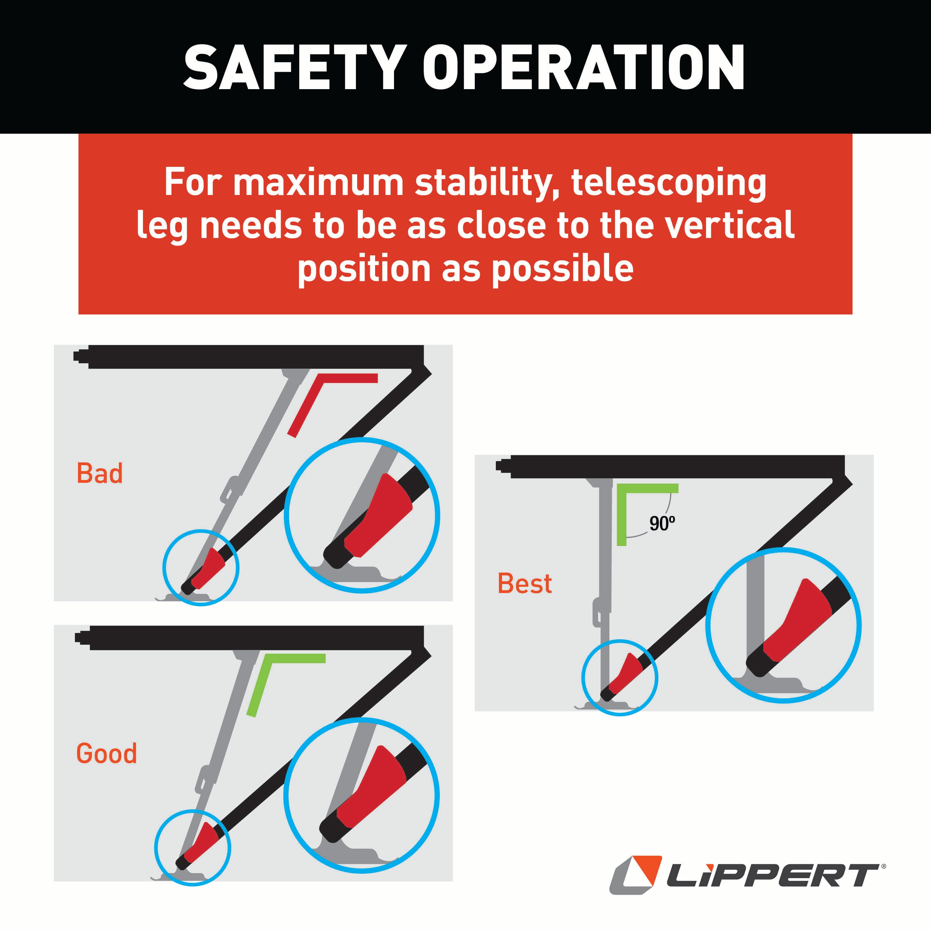 Lippert Quick Drop Rv Stabilizer - Single Leg Kit #2022016064 - Image 7