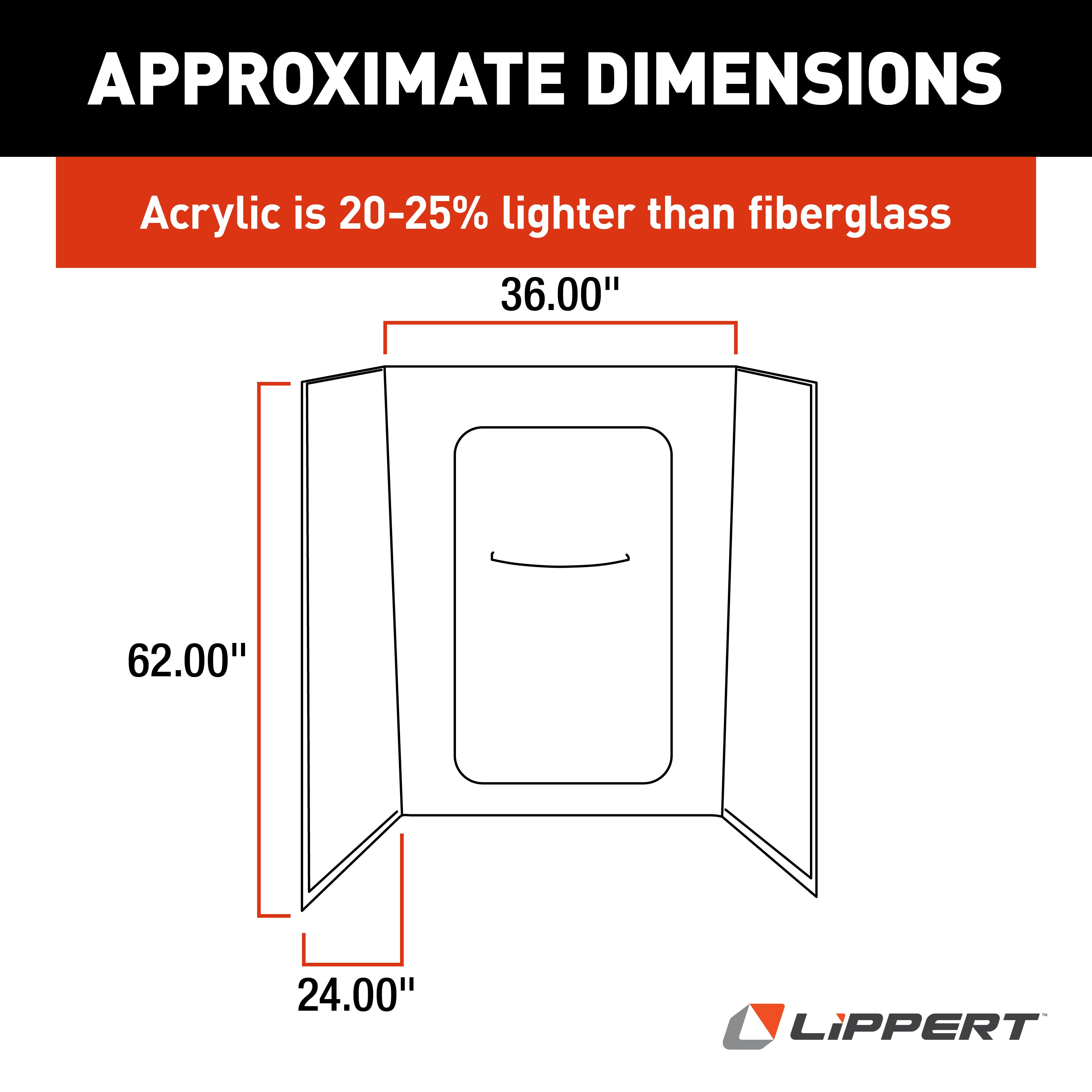 Lippert Bathtub Wall Surround - 24" X 36" X 62", White #Wpf243662Spk - Image 2