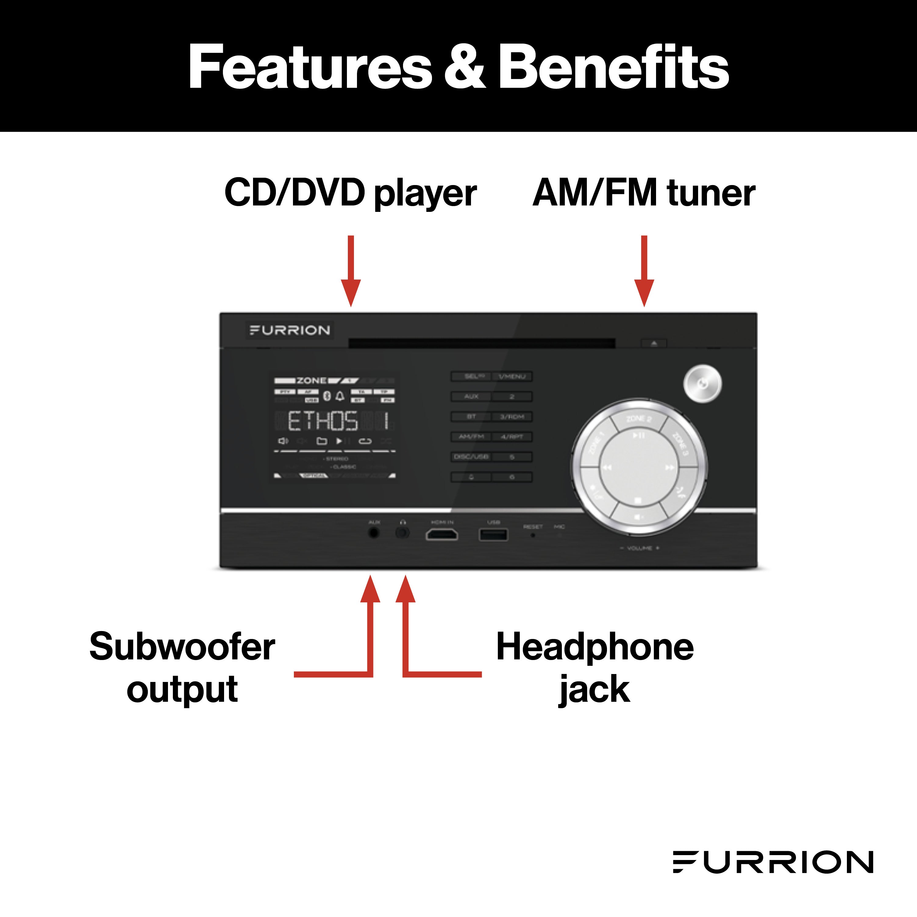 Furrion Rv & Marine Entertainment System - 260W, 3-Zone, Dvd #Dv1230-Bl - Image 2