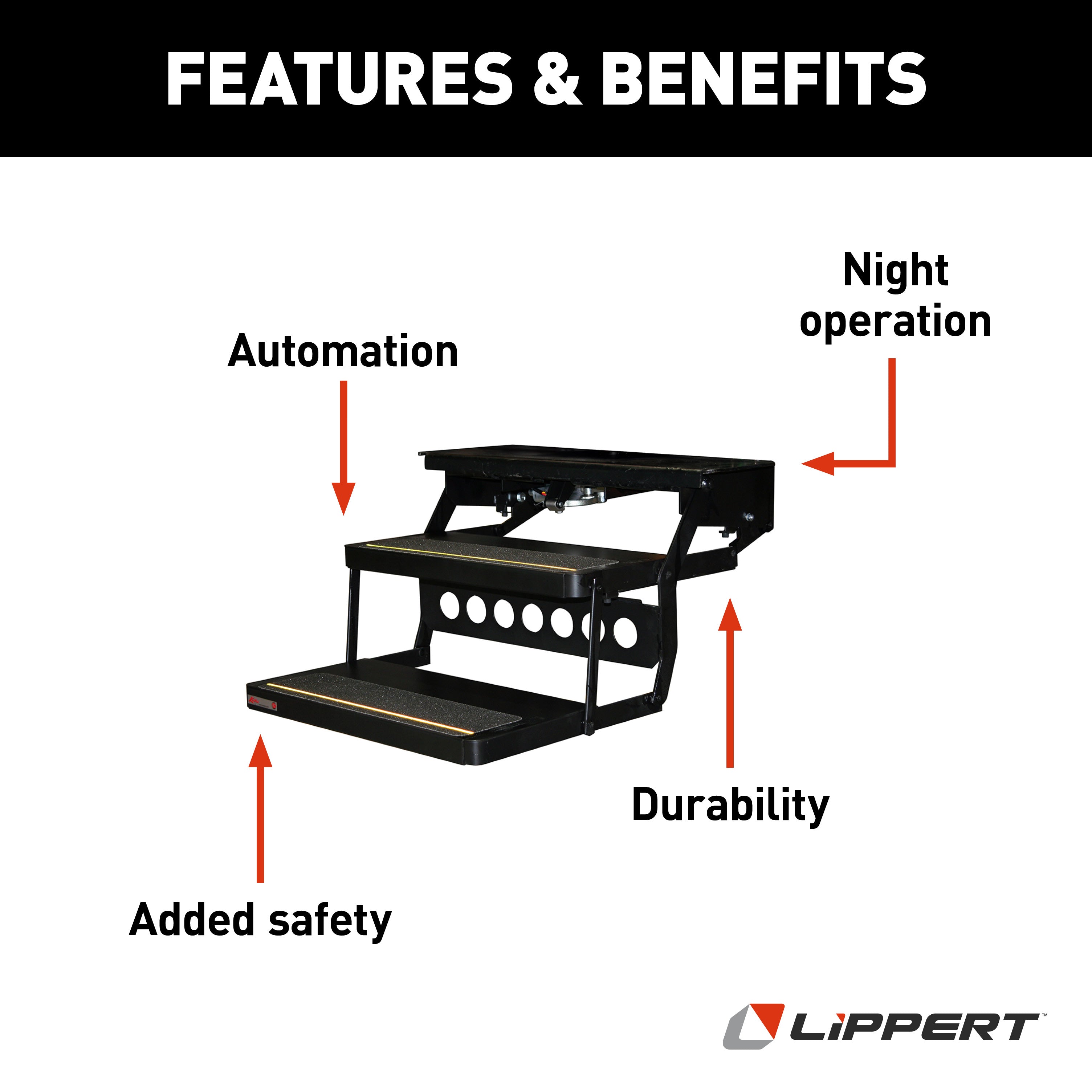 Lippert - Platinum Series - Reinforced Double Tread Electric Step Assembly - Image 4
