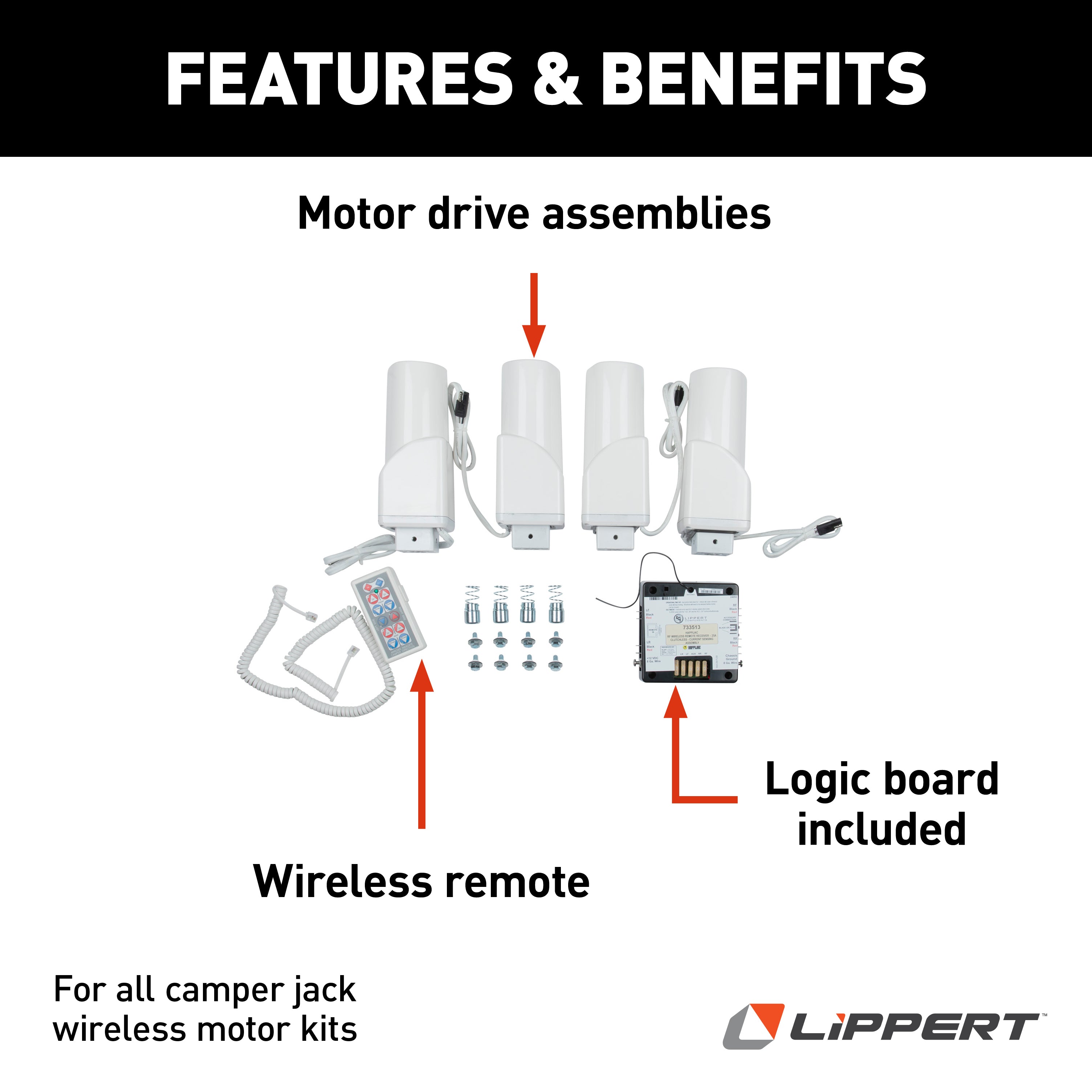 Happijac Clutchless, Current Sensing (Ccs) Motor Drive Assembly With Wireless Remote #733960 - Image 2