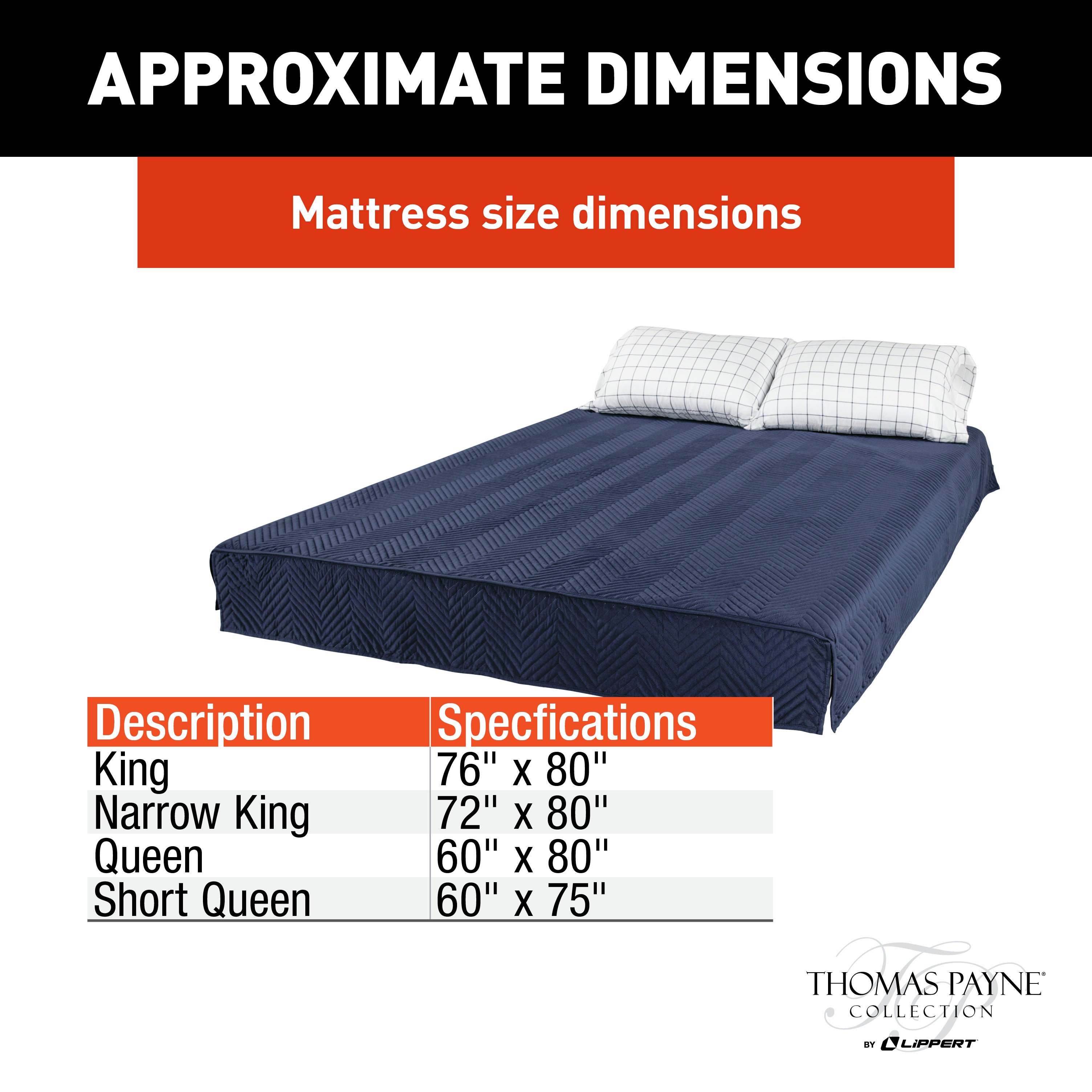 Thomas Payne Easy Zzzs Rv Bedding Set - Queen, Navy #2022107825 - Image 2