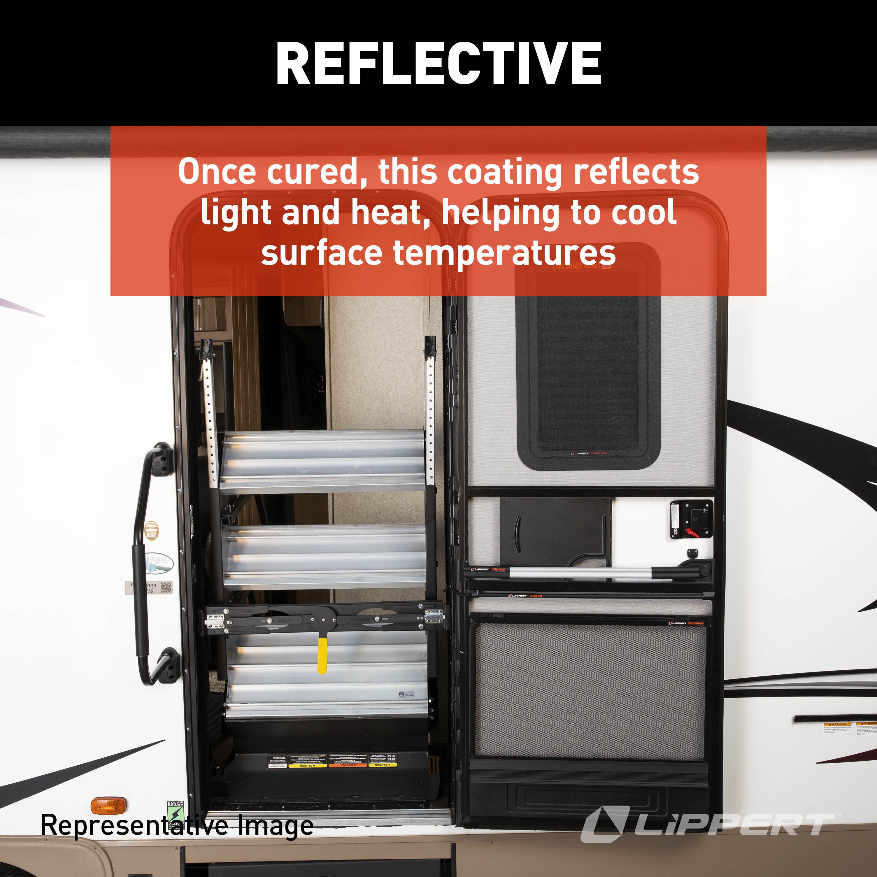 Alpha Systems - 4034 Acrylic Rv Roof Coating, White (1 Gallon) - Image 5