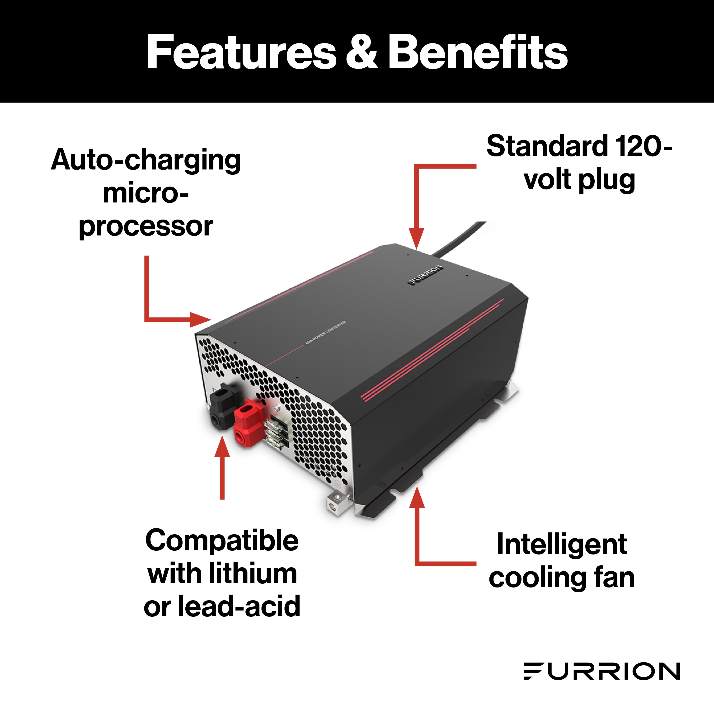 Furrion Net-Zero 80-Amp Rv Power Converter #Fcvsdc80A - Image 3