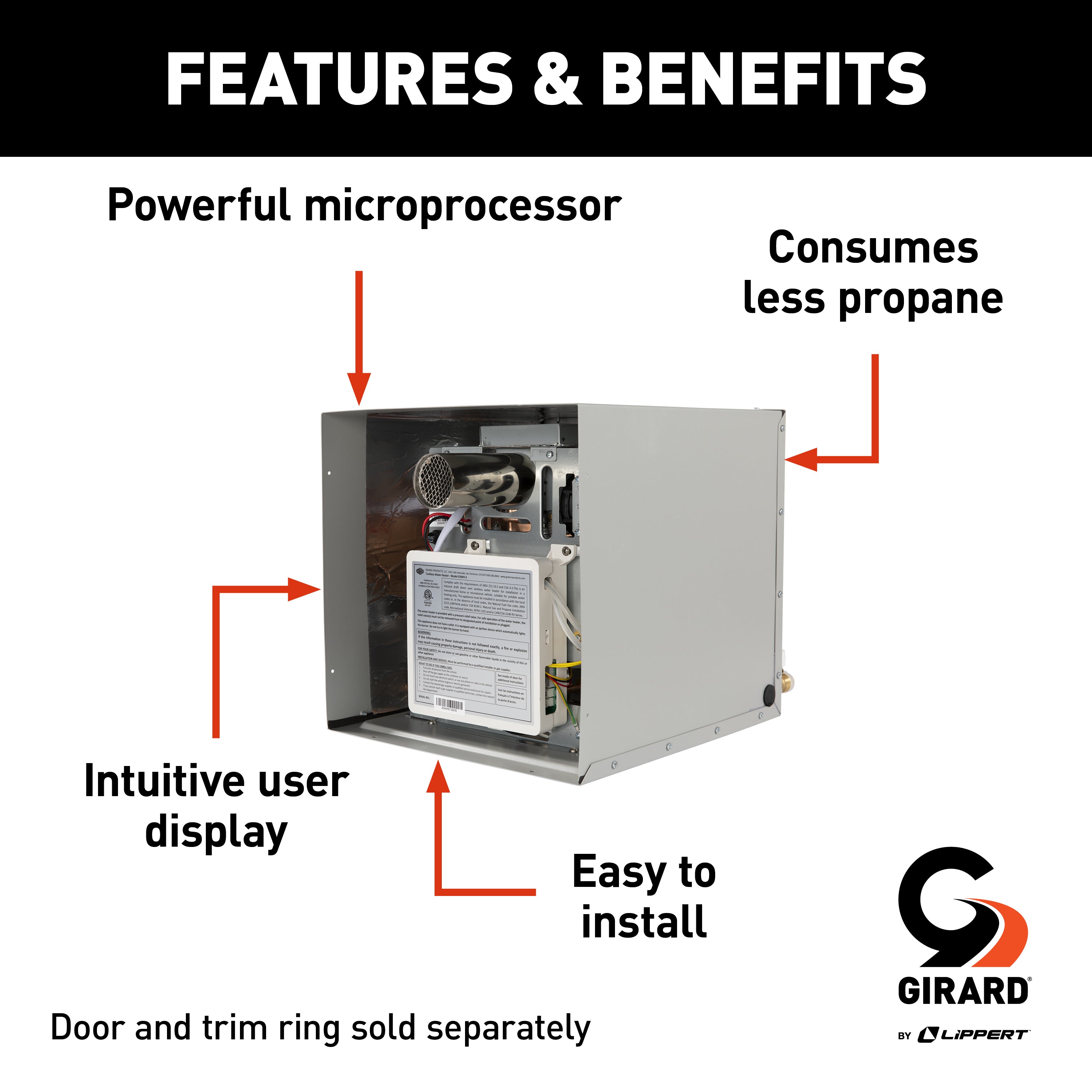 Girard Tankless Rv Water Heater - Image 3