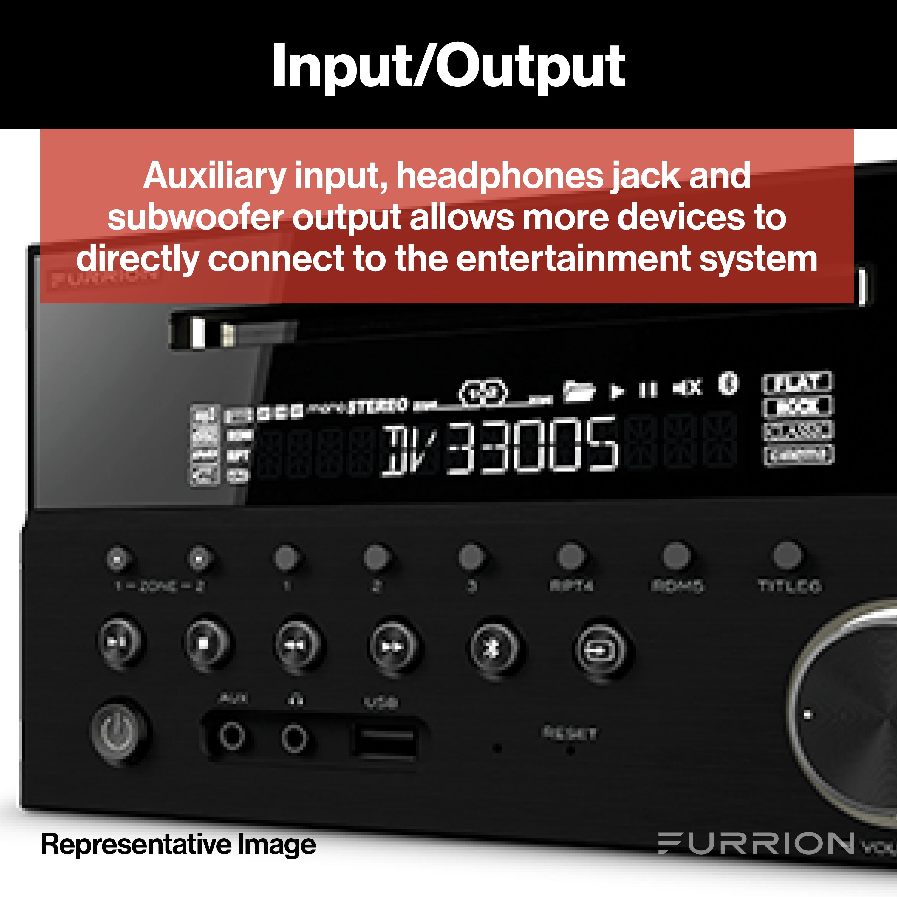 Furrion Rv & Marine Entertainment System - 120W, 2-Zone, Dvd #Dv3300S-Bl - Image 6