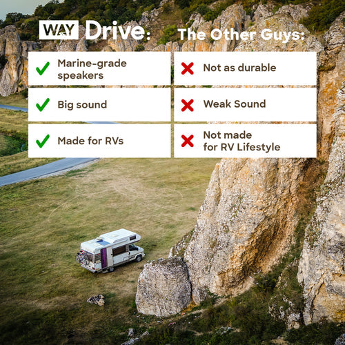 DRIVE 6" Built-in Marine-Grade Bluetooth Speaker Pair of 2 2022302178/M600BT