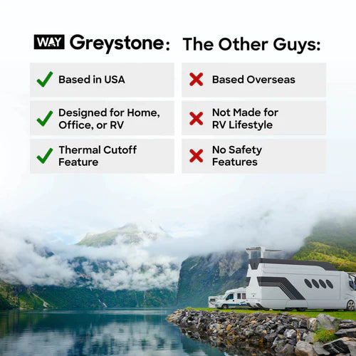 Greystone - 31" Black Electric RV Fireplace with Crystal Log Set | F31-18A | 2022302071