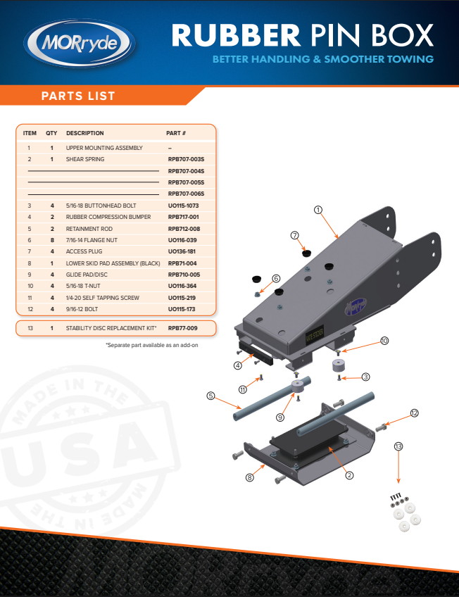 MORryde rubber pin box RPB77-FD-04 - MORryde | ERVP