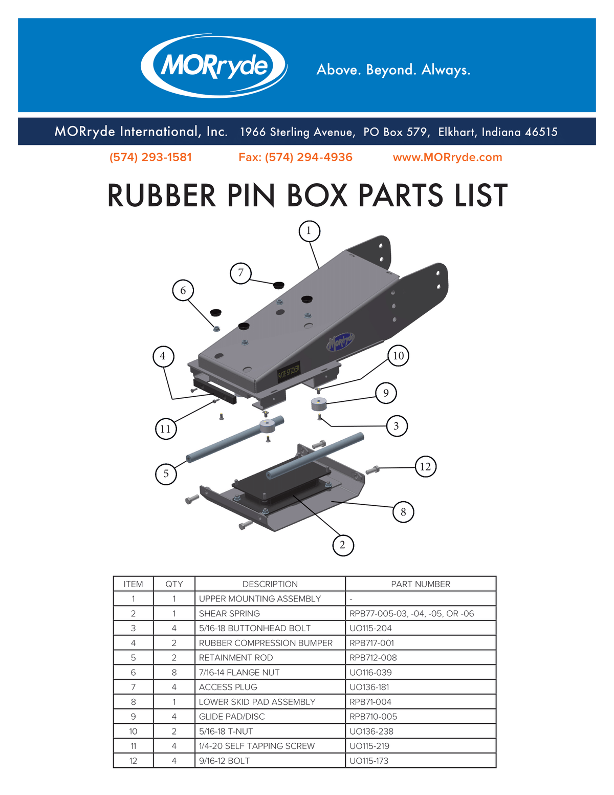 Pin Box Divided MORryde Pin Boxes
