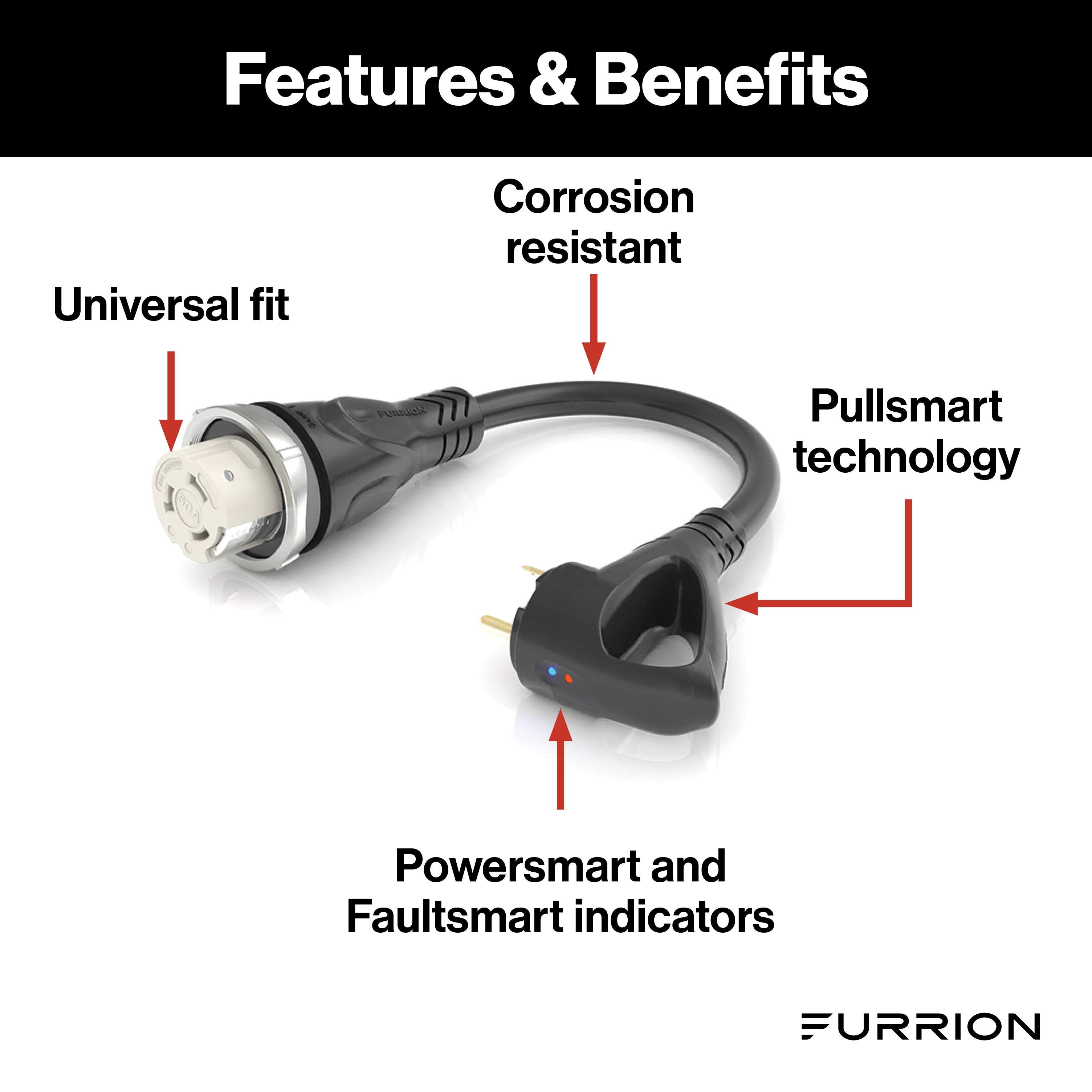 Furrion Pigtail Adapter - 50A Connector To 30A Plug, Black #Fp5030R-Sb - Image 2