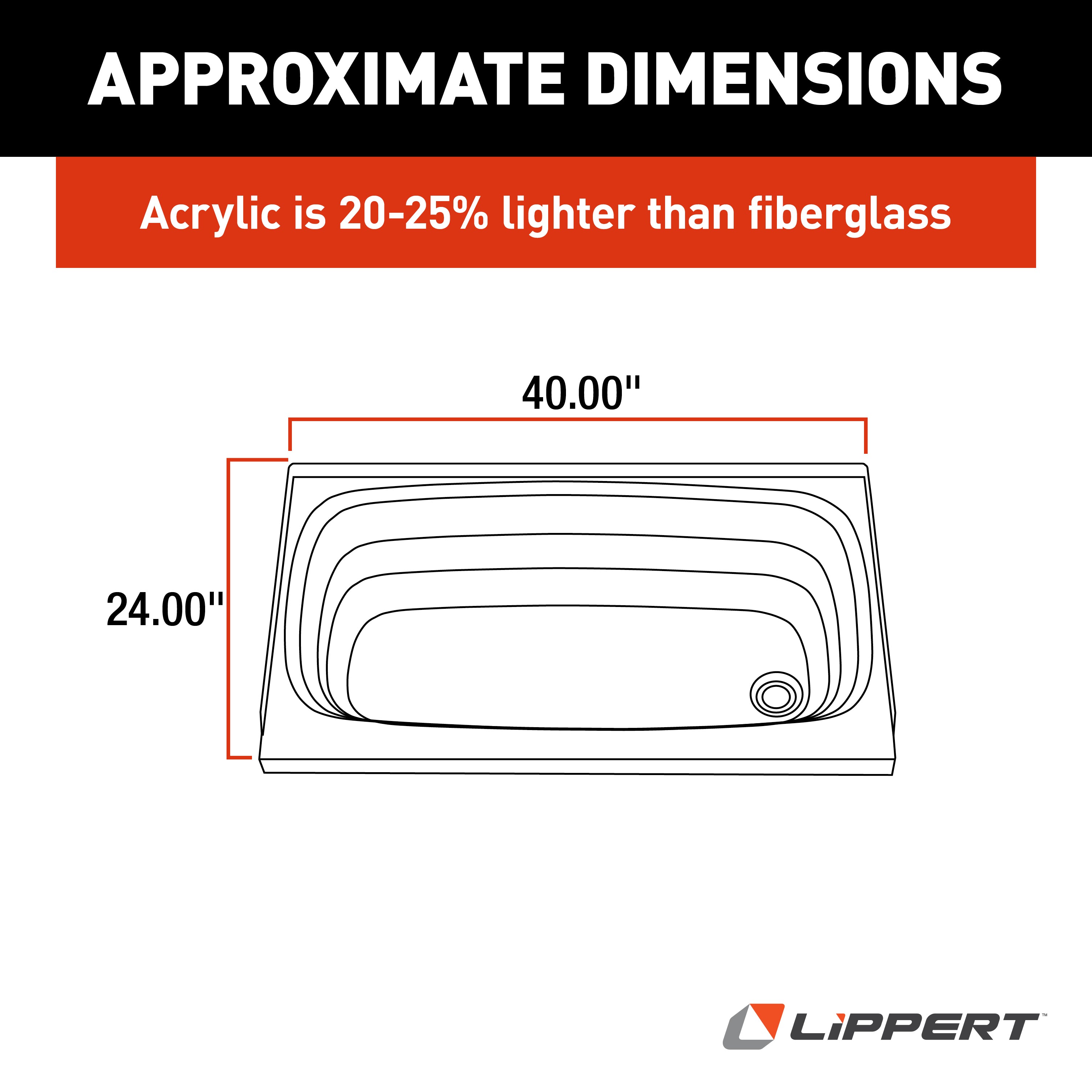 Lippert Bathtub With Right Drain - 24" X 40", White #W2440Rhspk - Image 5