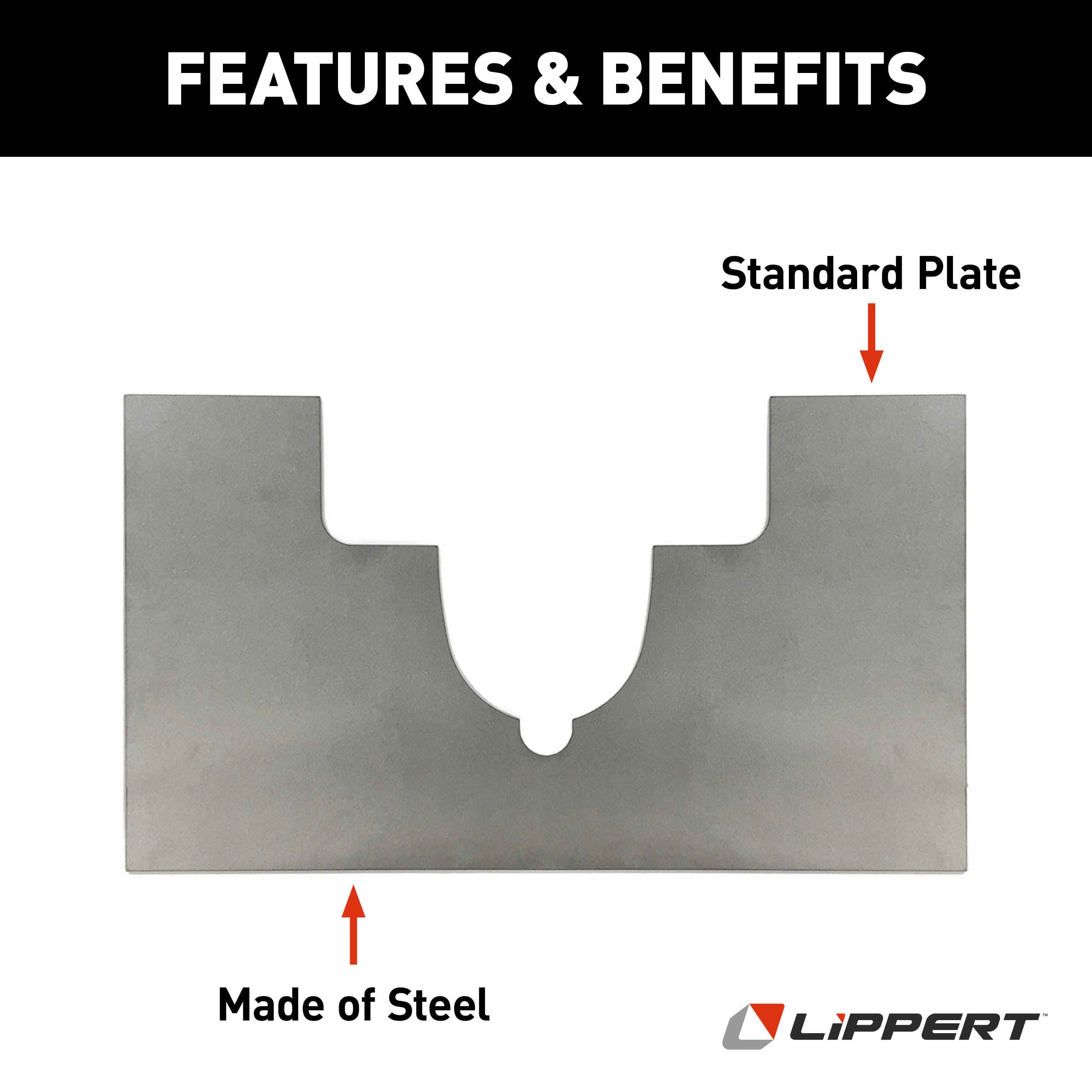 Lippert Standard Steel Plate For Rv Leveling Systems - 13.5" X 7.625" #283541 - Image 3